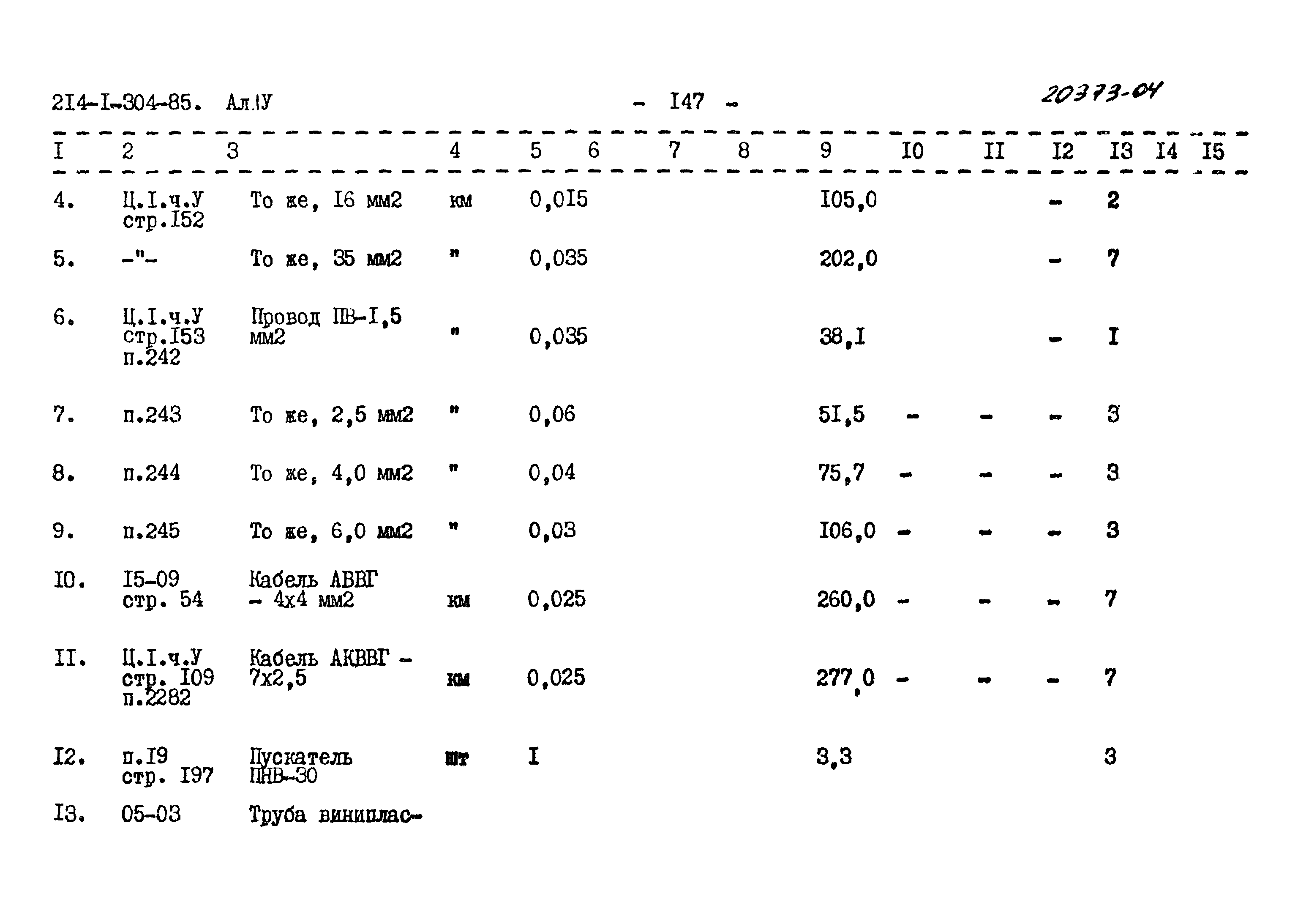 Типовой проект 214-1-304.85