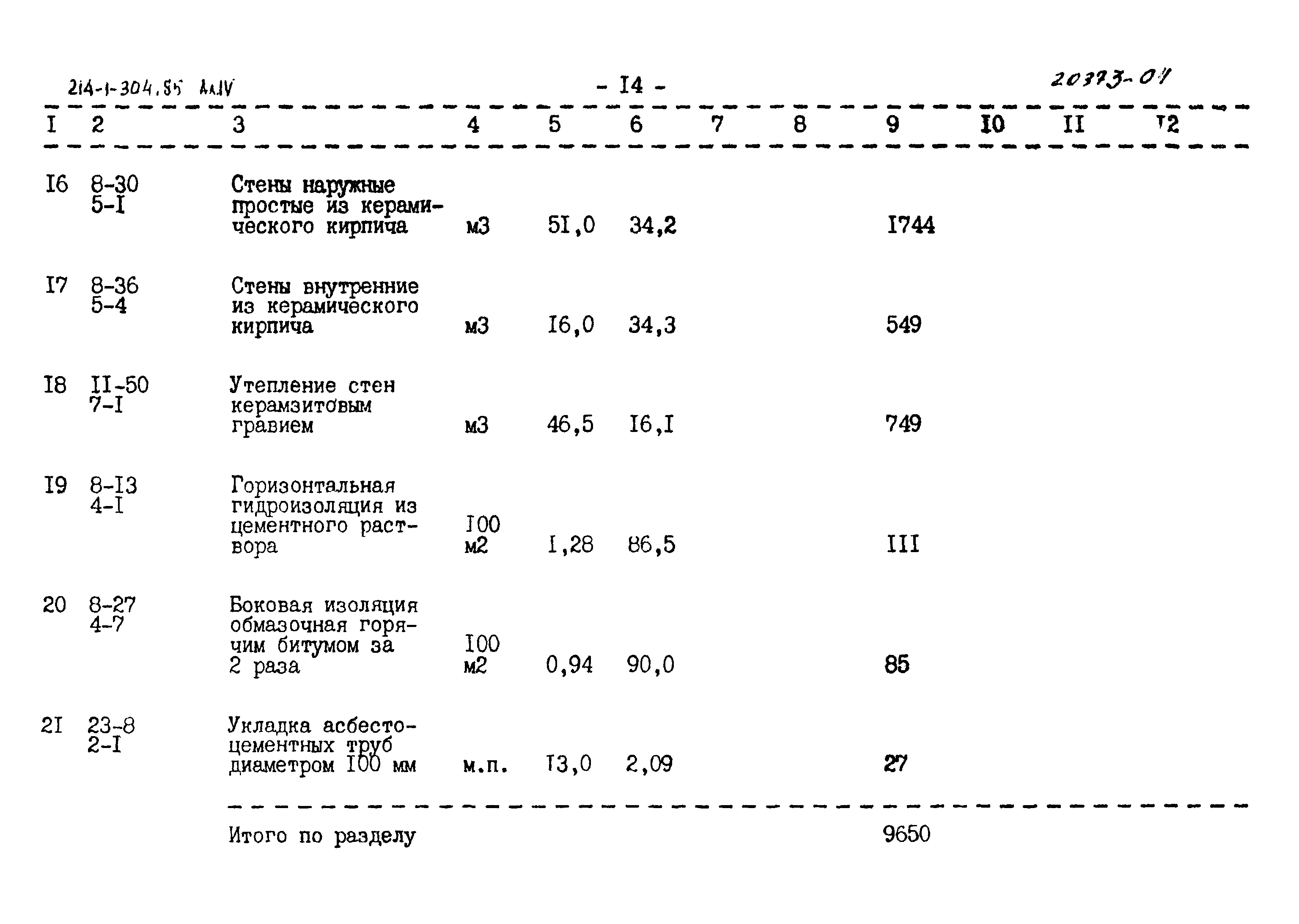 Типовой проект 214-1-304.85