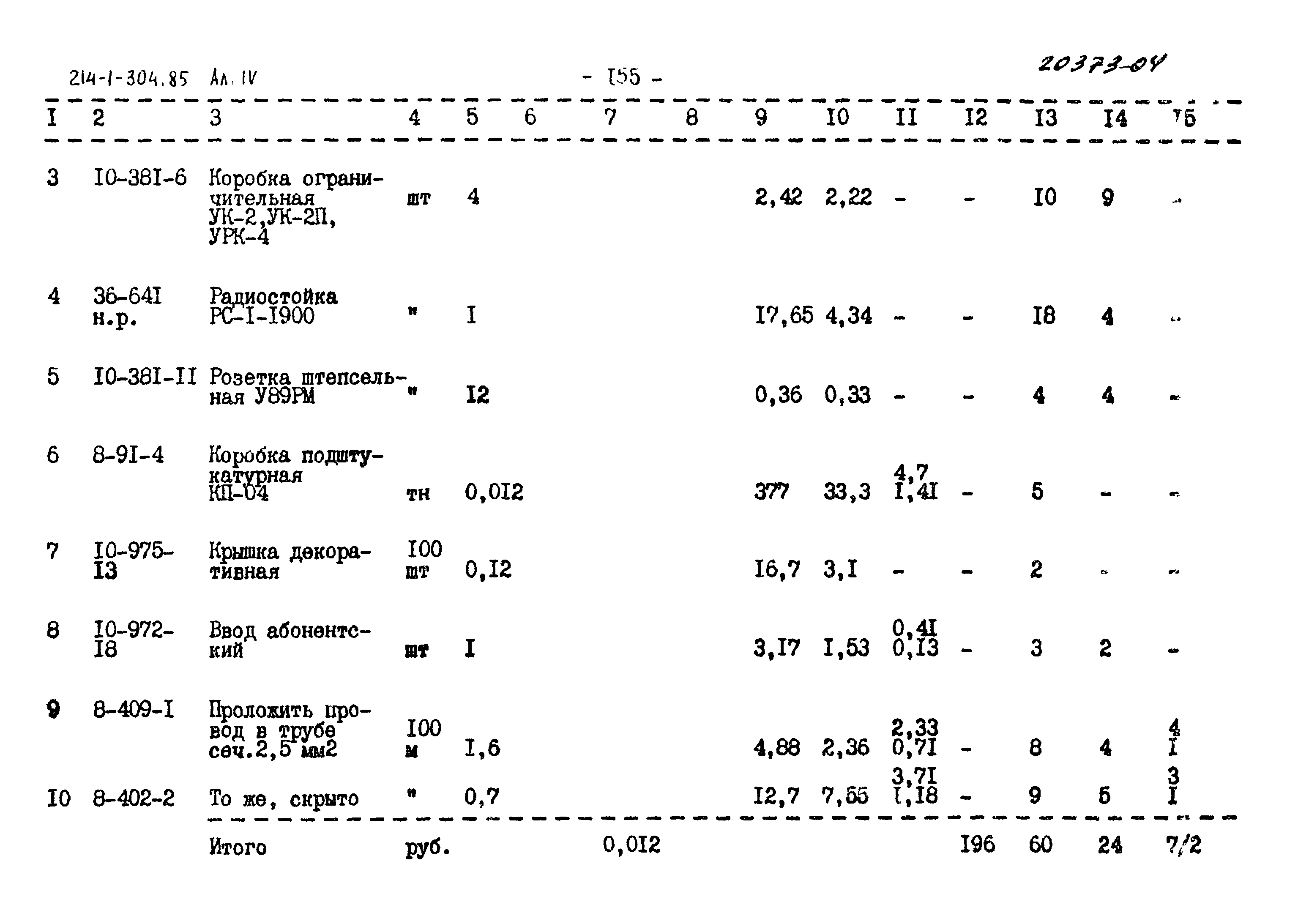 Типовой проект 214-1-304.85