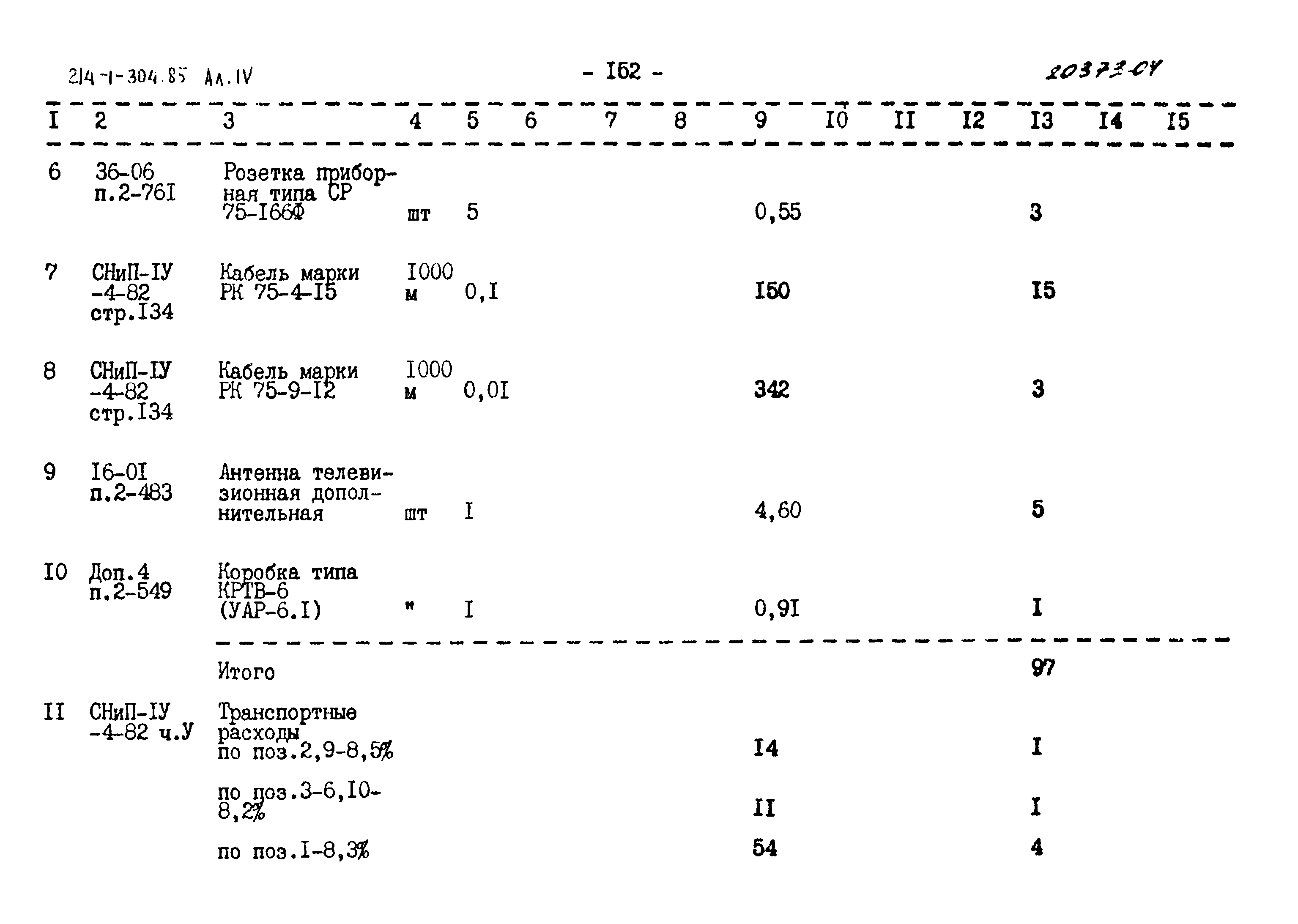 Типовой проект 214-1-304.85