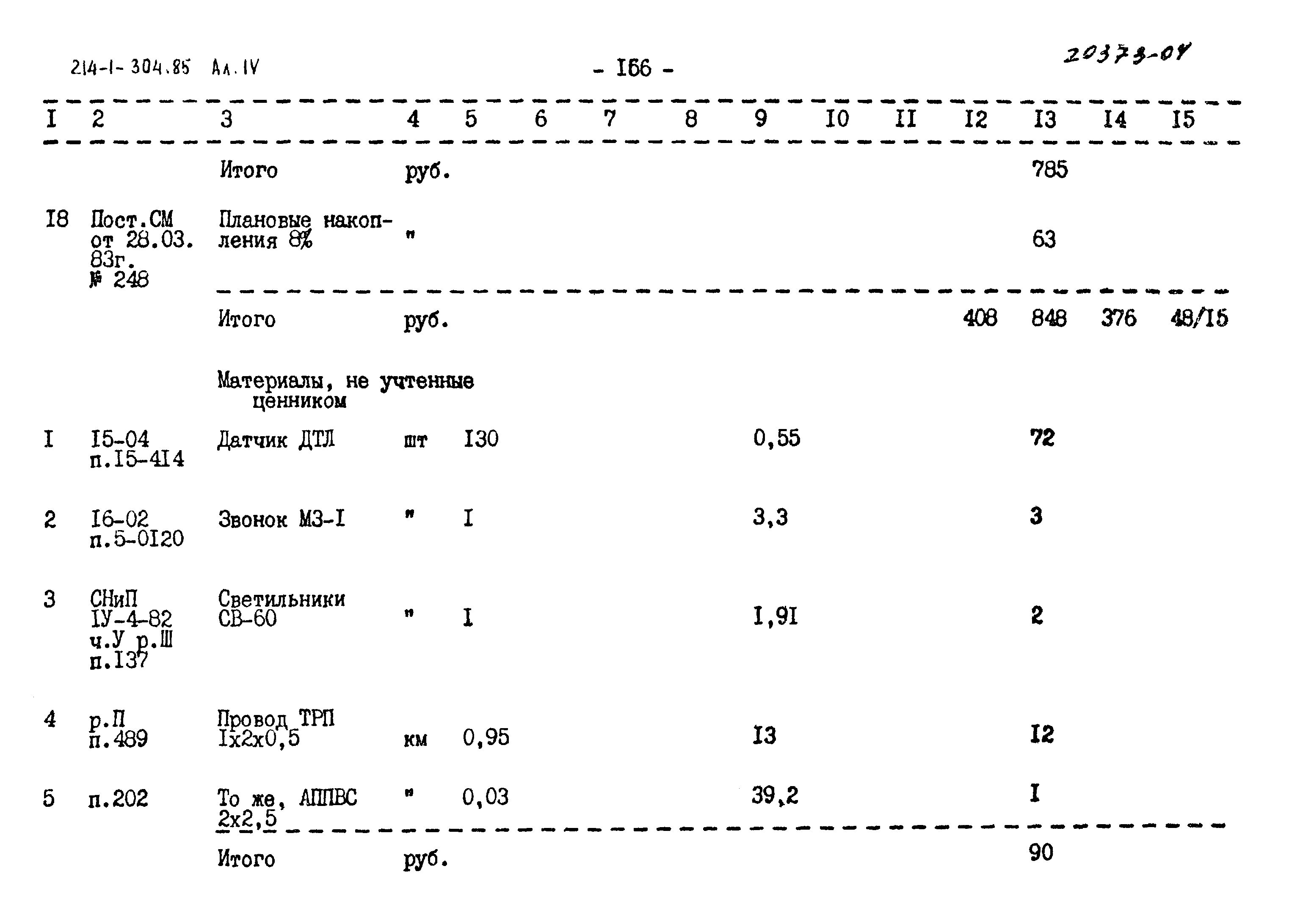 Типовой проект 214-1-304.85