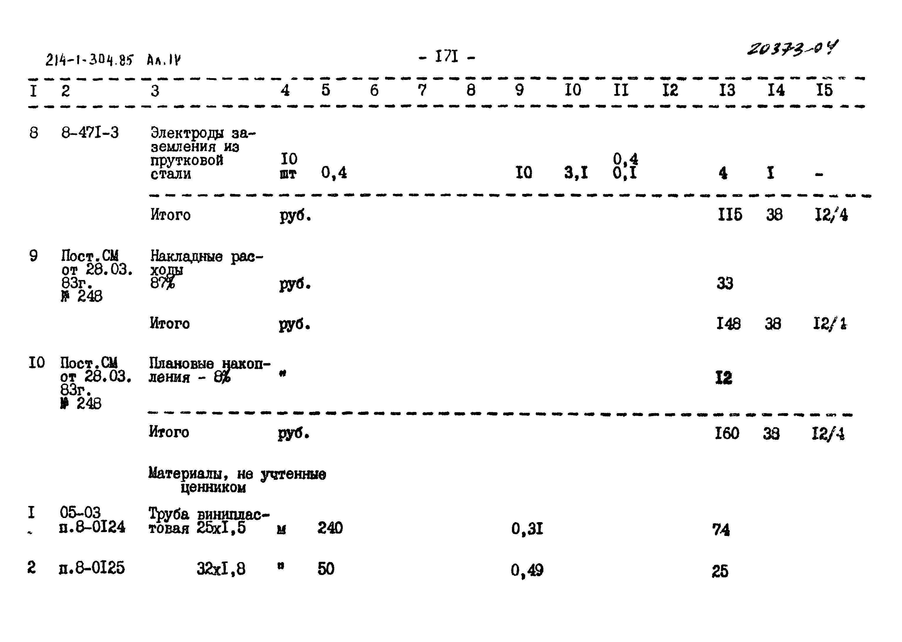 Типовой проект 214-1-304.85