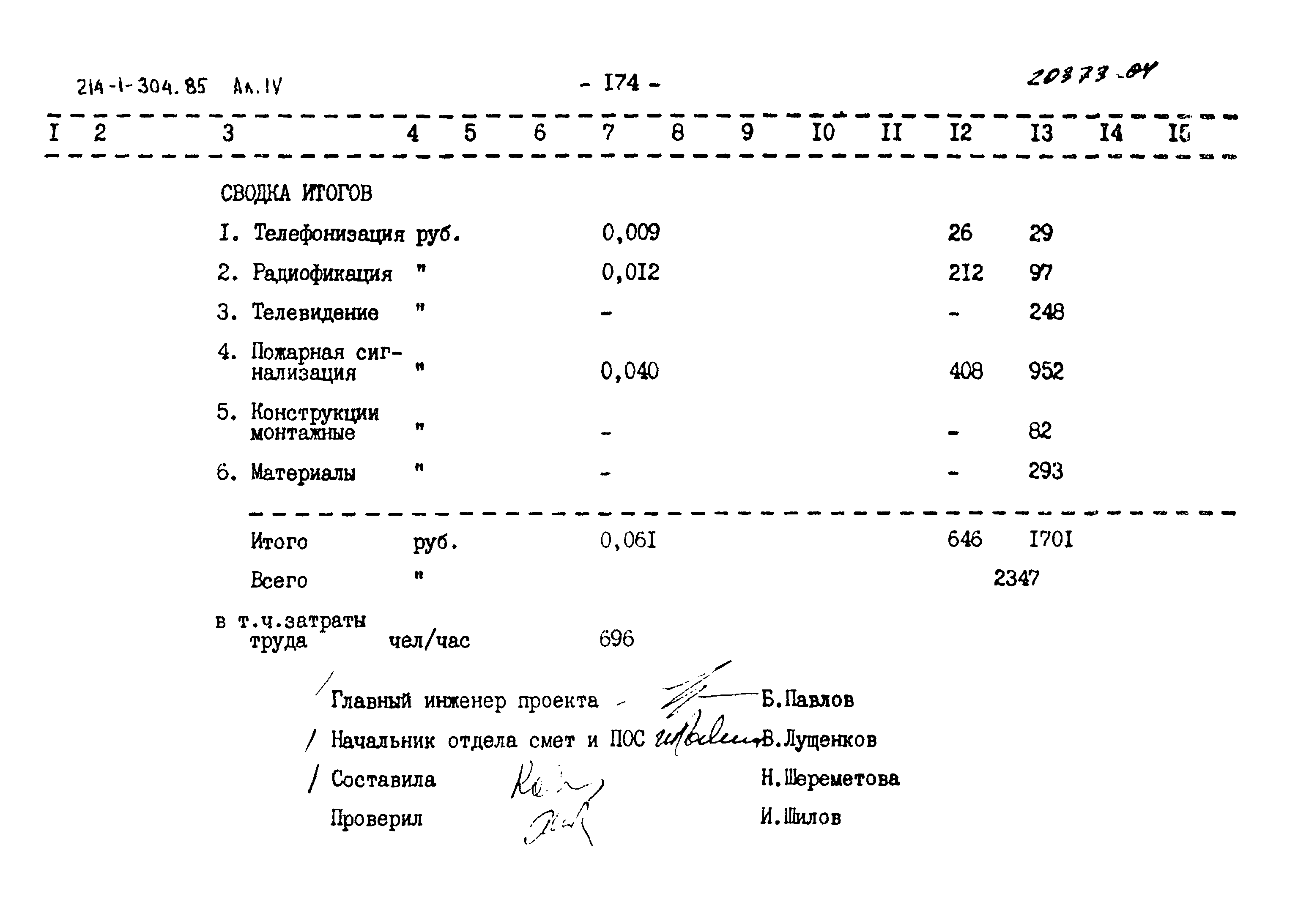 Типовой проект 214-1-304.85