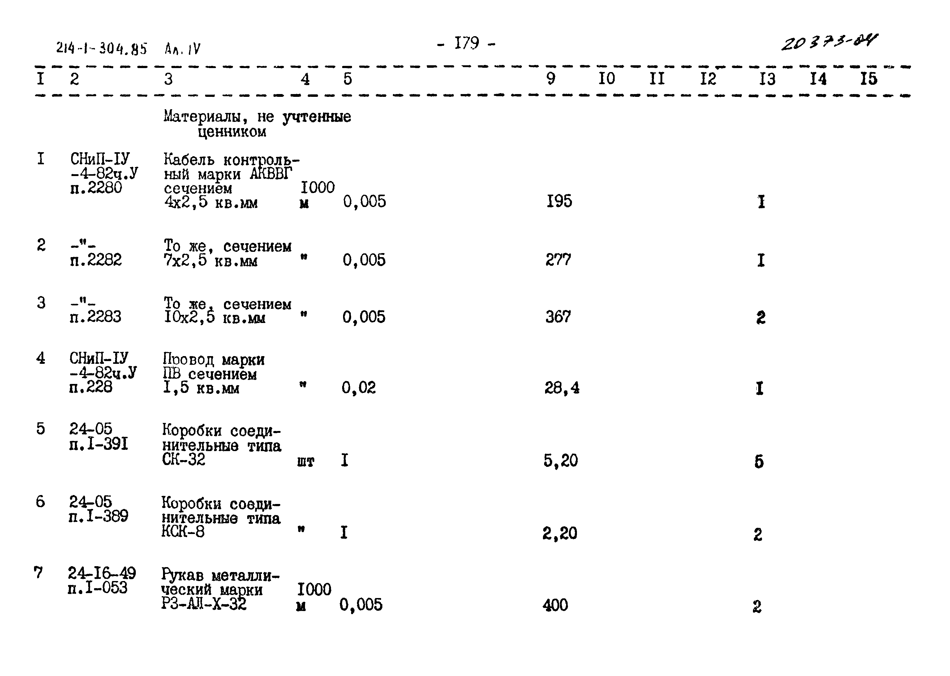 Типовой проект 214-1-304.85