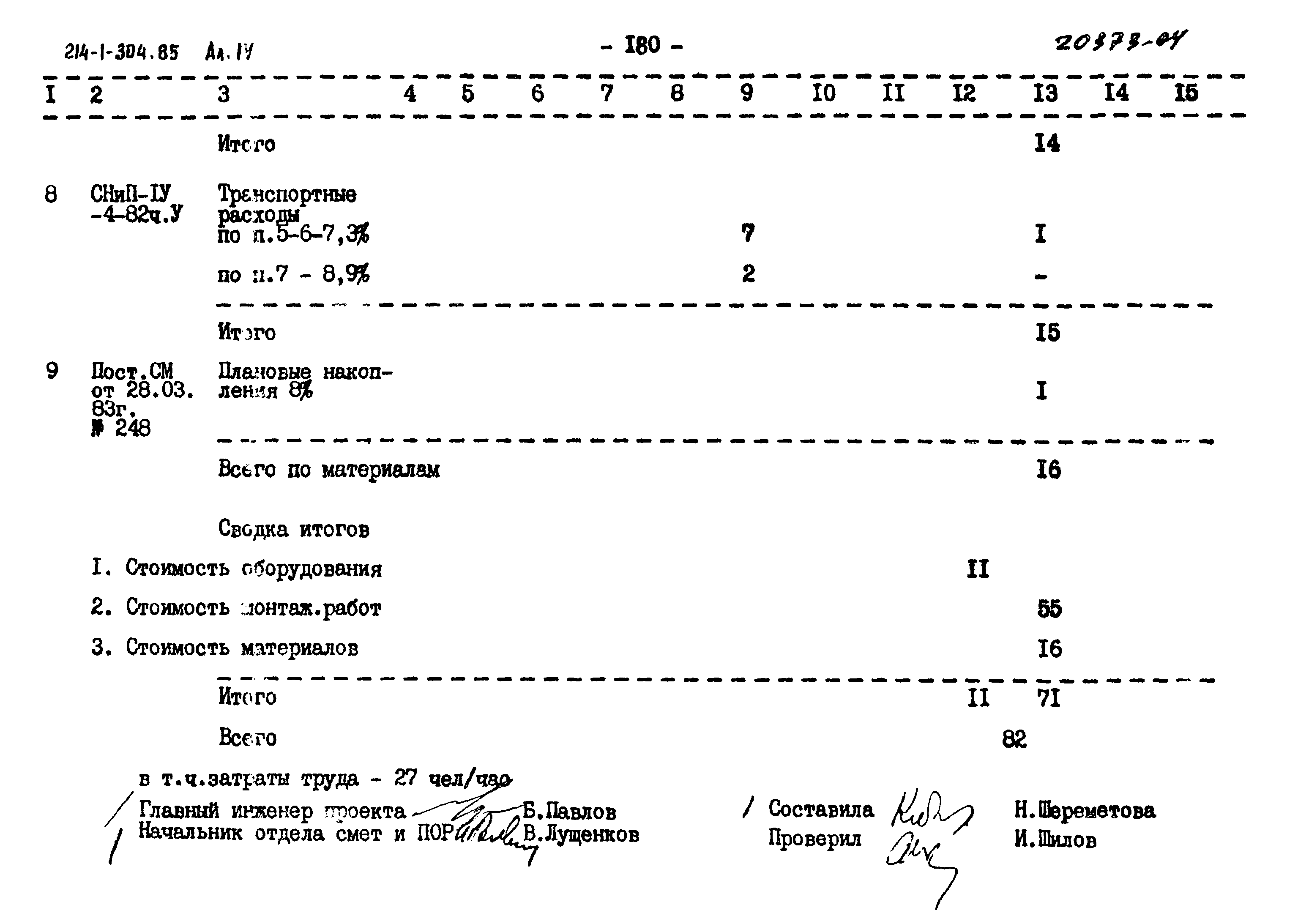 Типовой проект 214-1-304.85