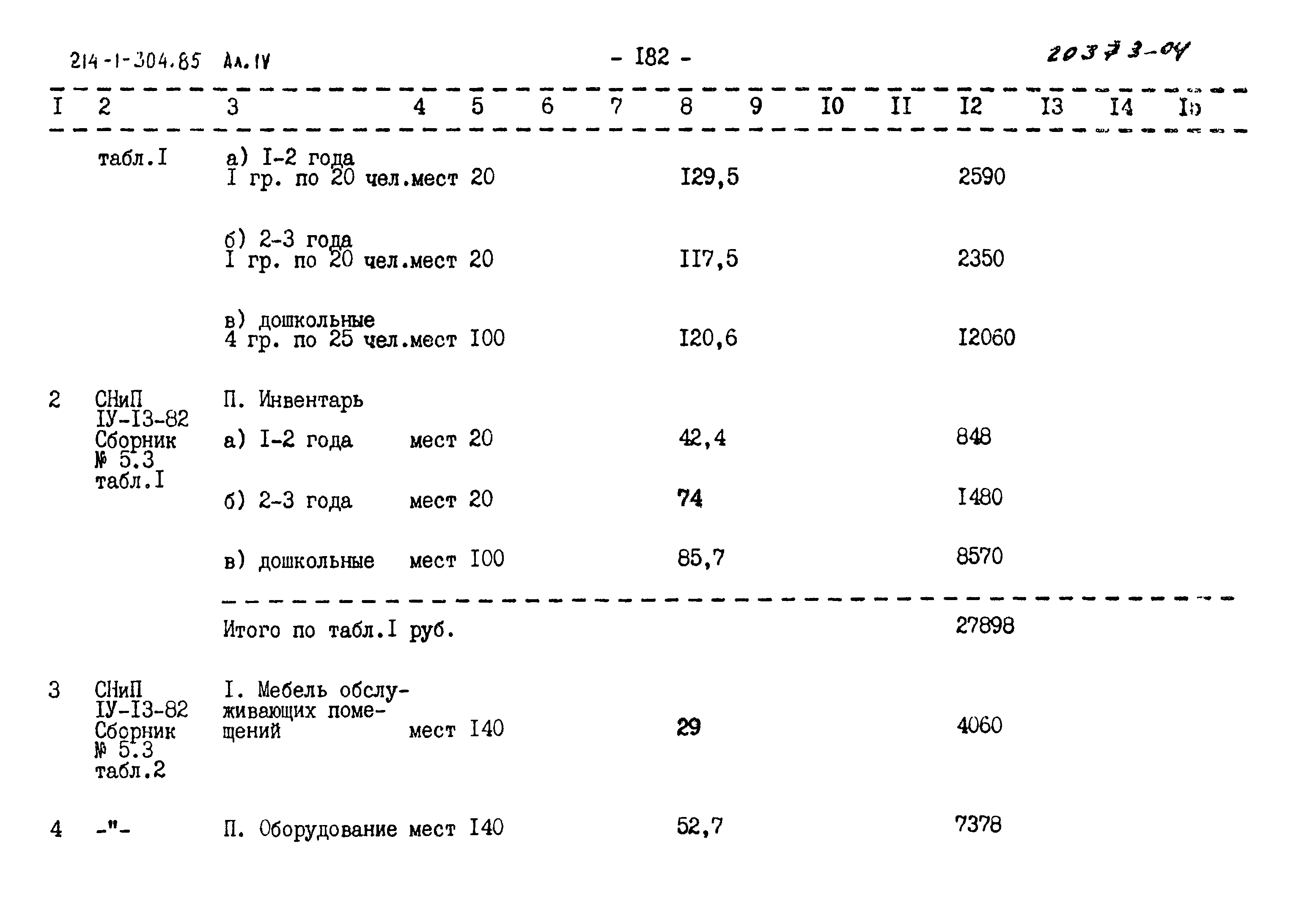 Типовой проект 214-1-304.85