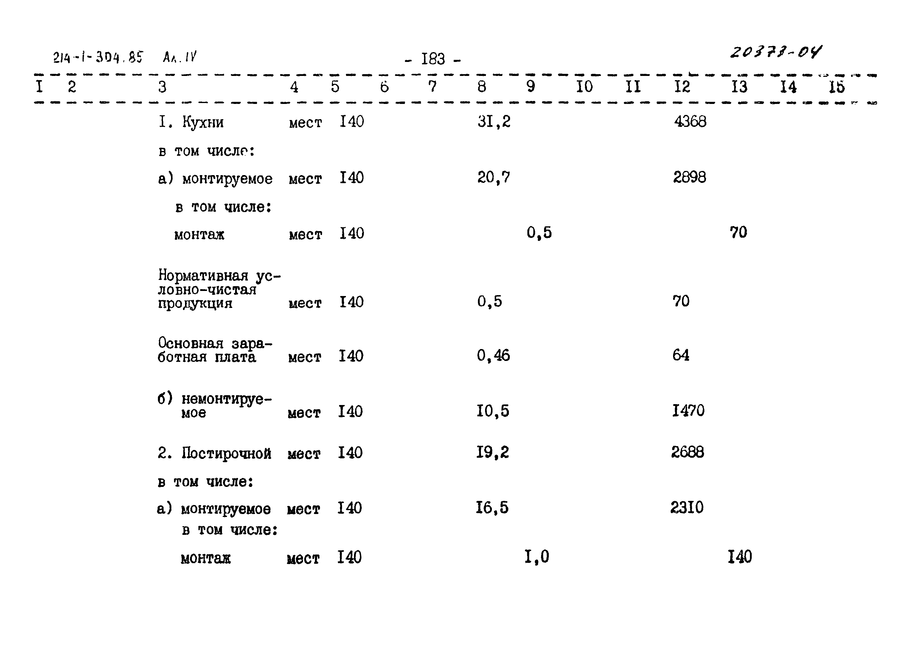 Типовой проект 214-1-304.85