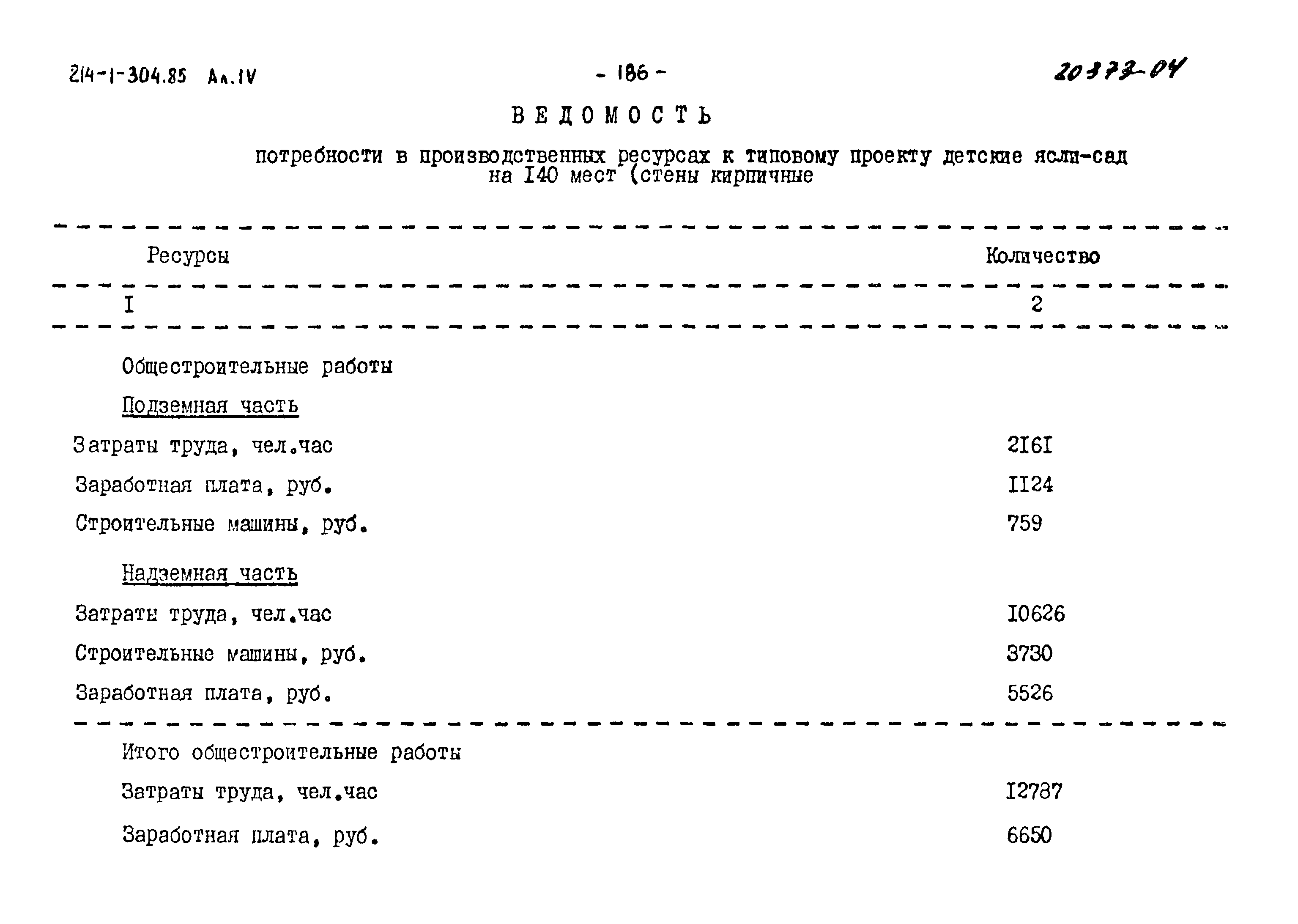 Типовой проект 214-1-304.85