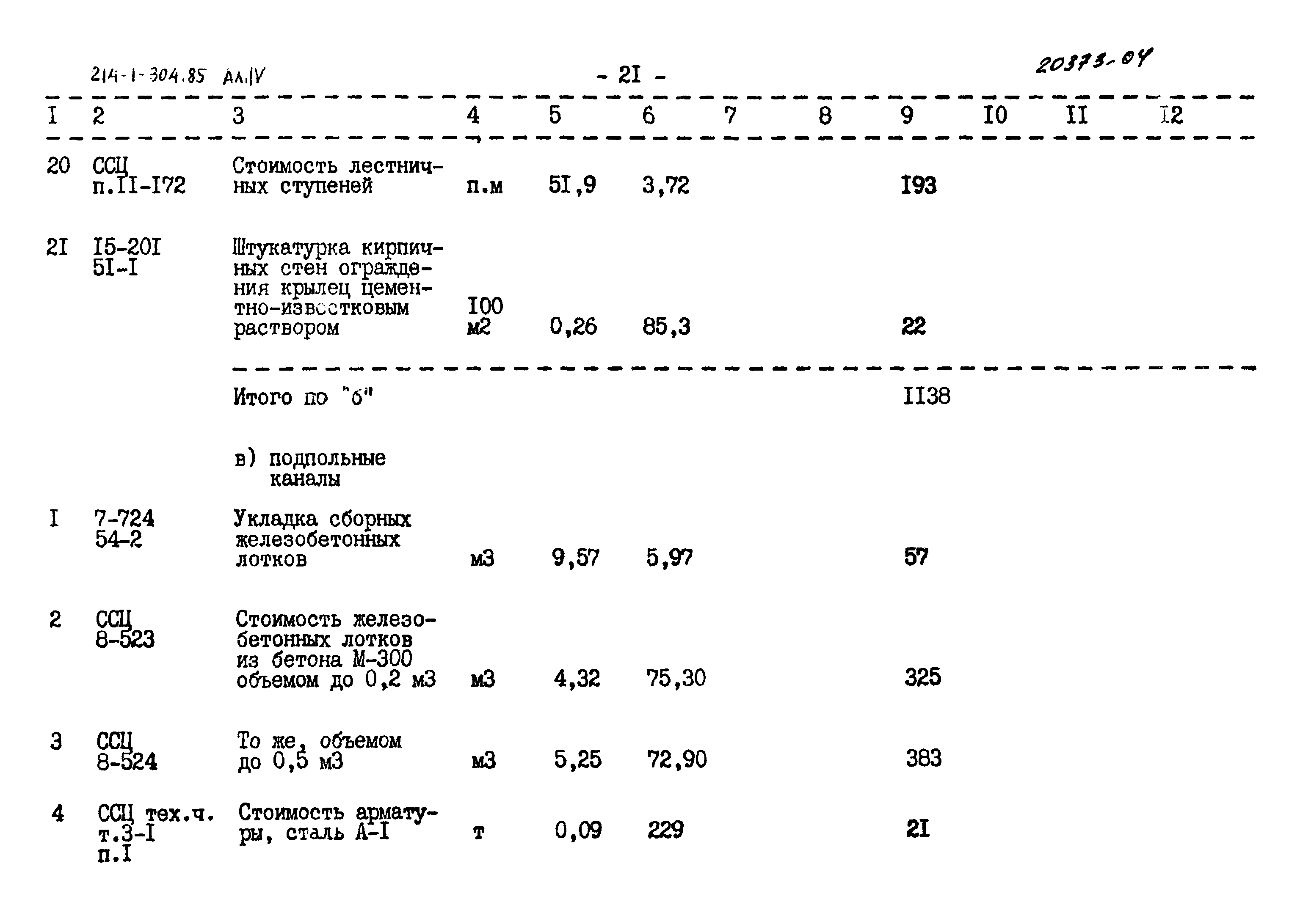 Типовой проект 214-1-304.85