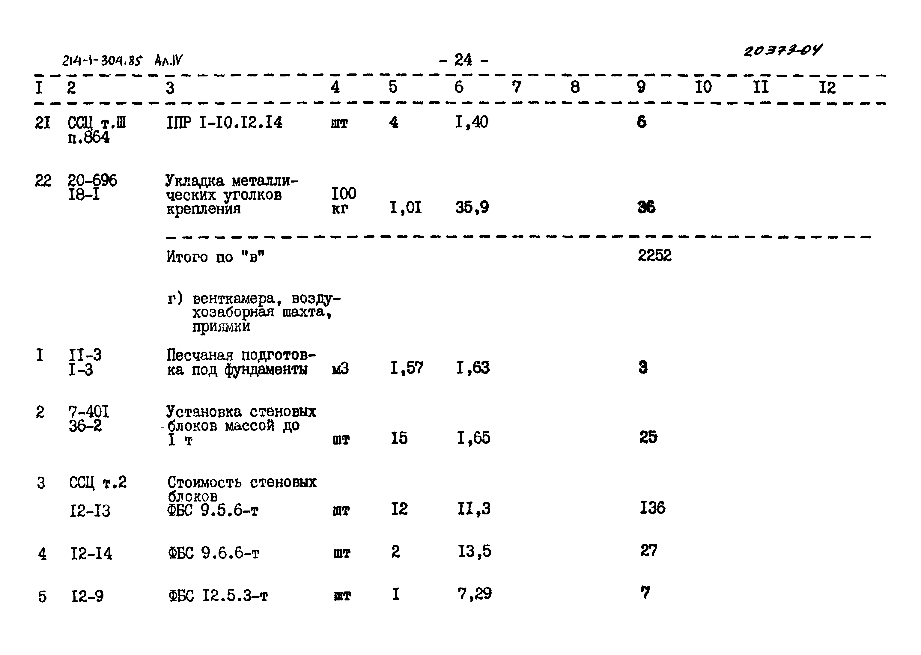 Типовой проект 214-1-304.85