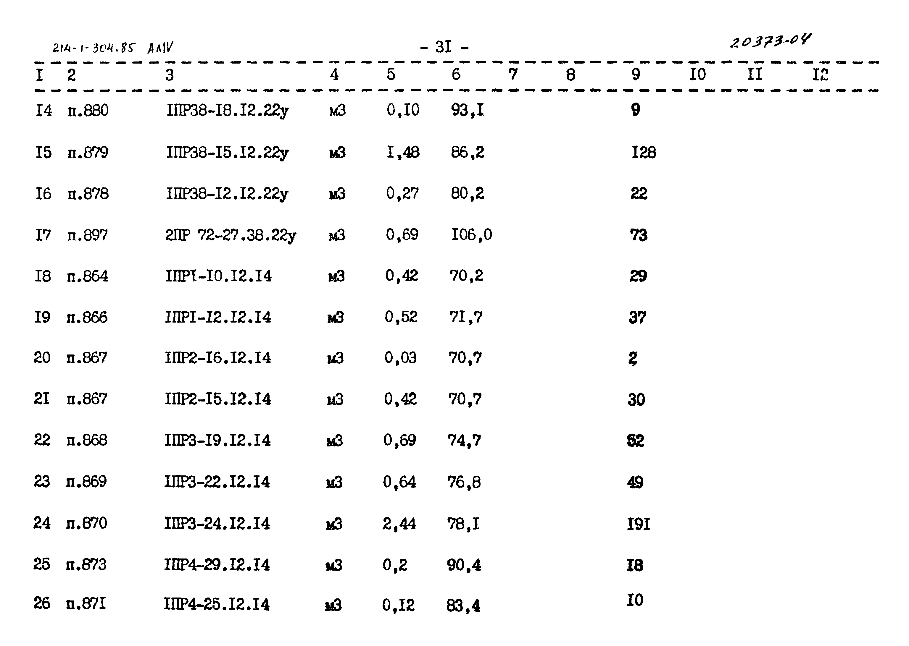 Типовой проект 214-1-304.85