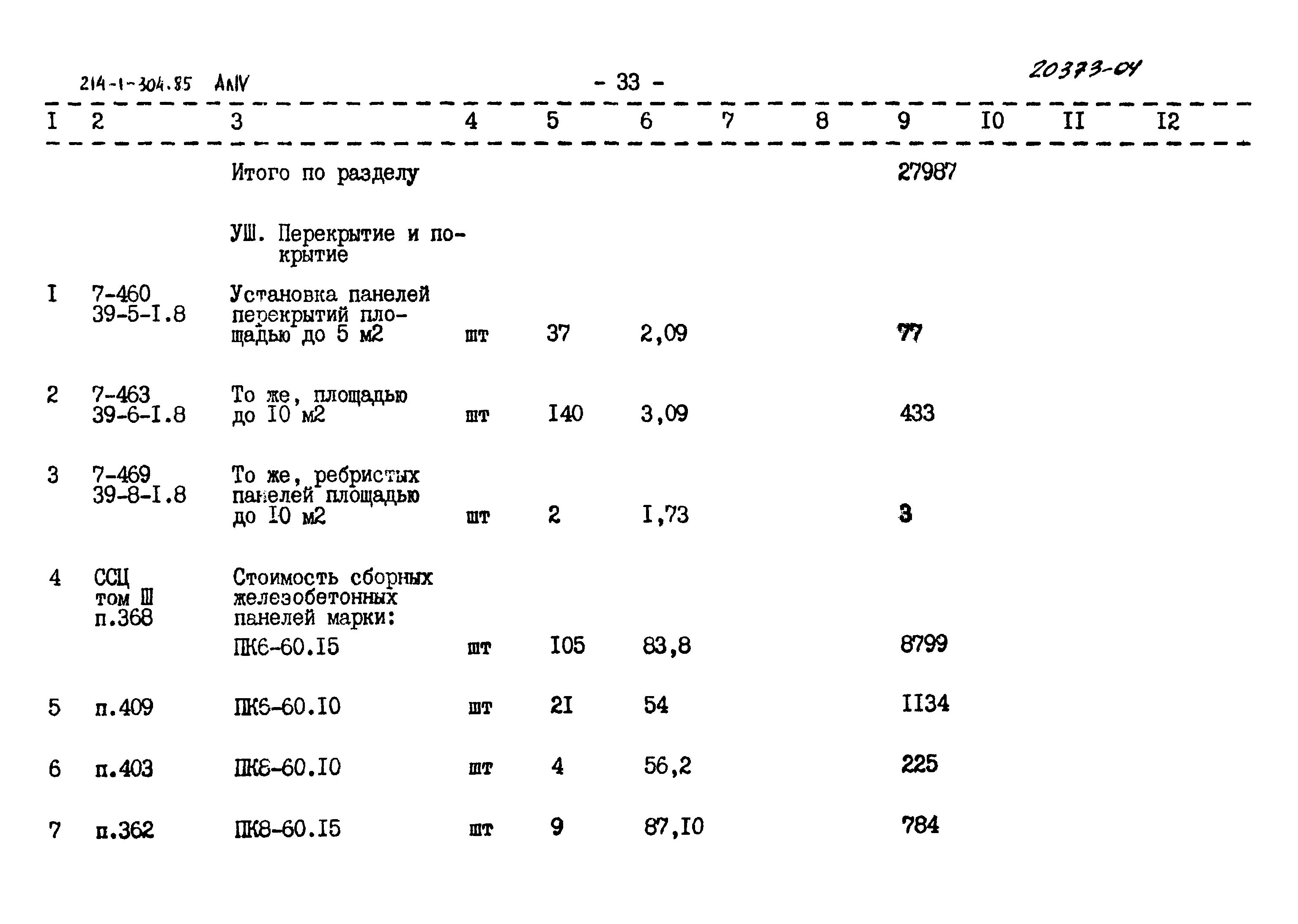 Типовой проект 214-1-304.85