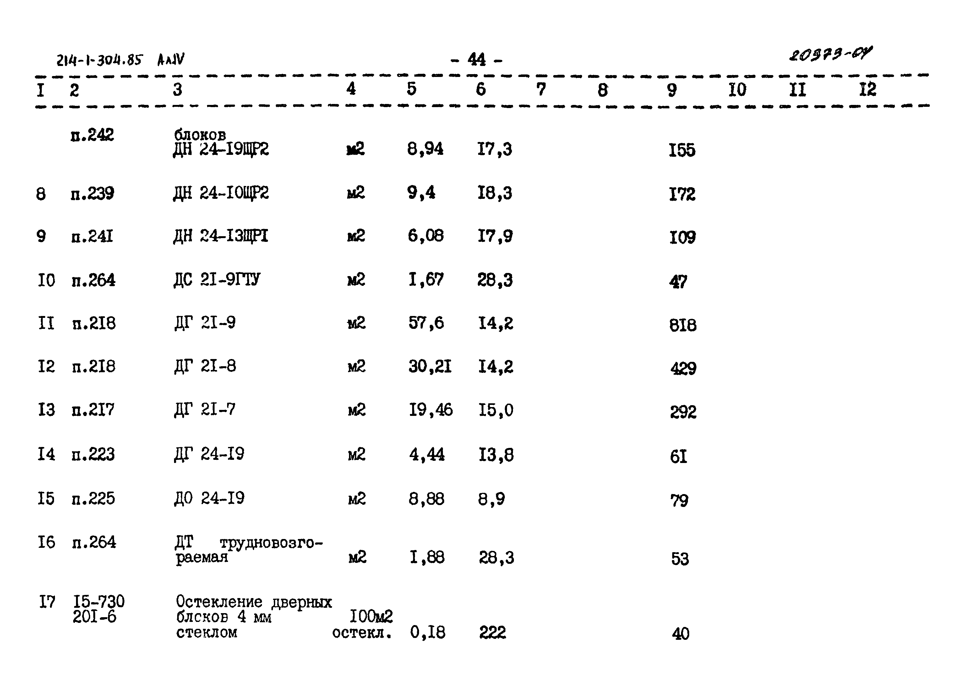 Типовой проект 214-1-304.85