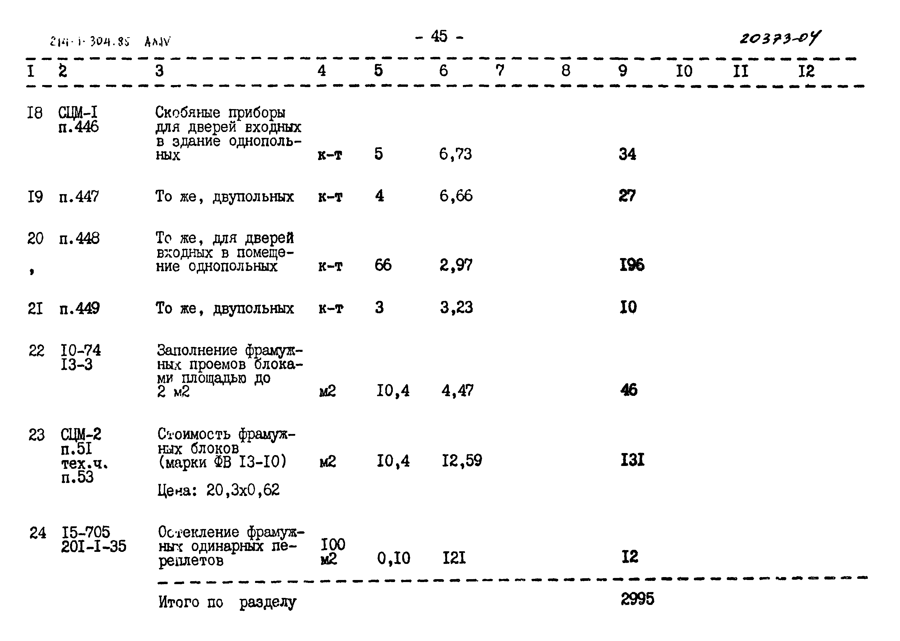 Типовой проект 214-1-304.85