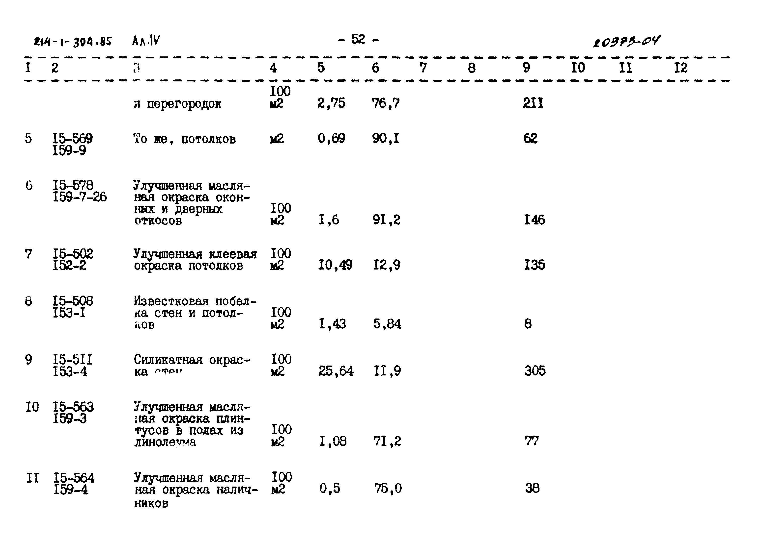 Типовой проект 214-1-304.85