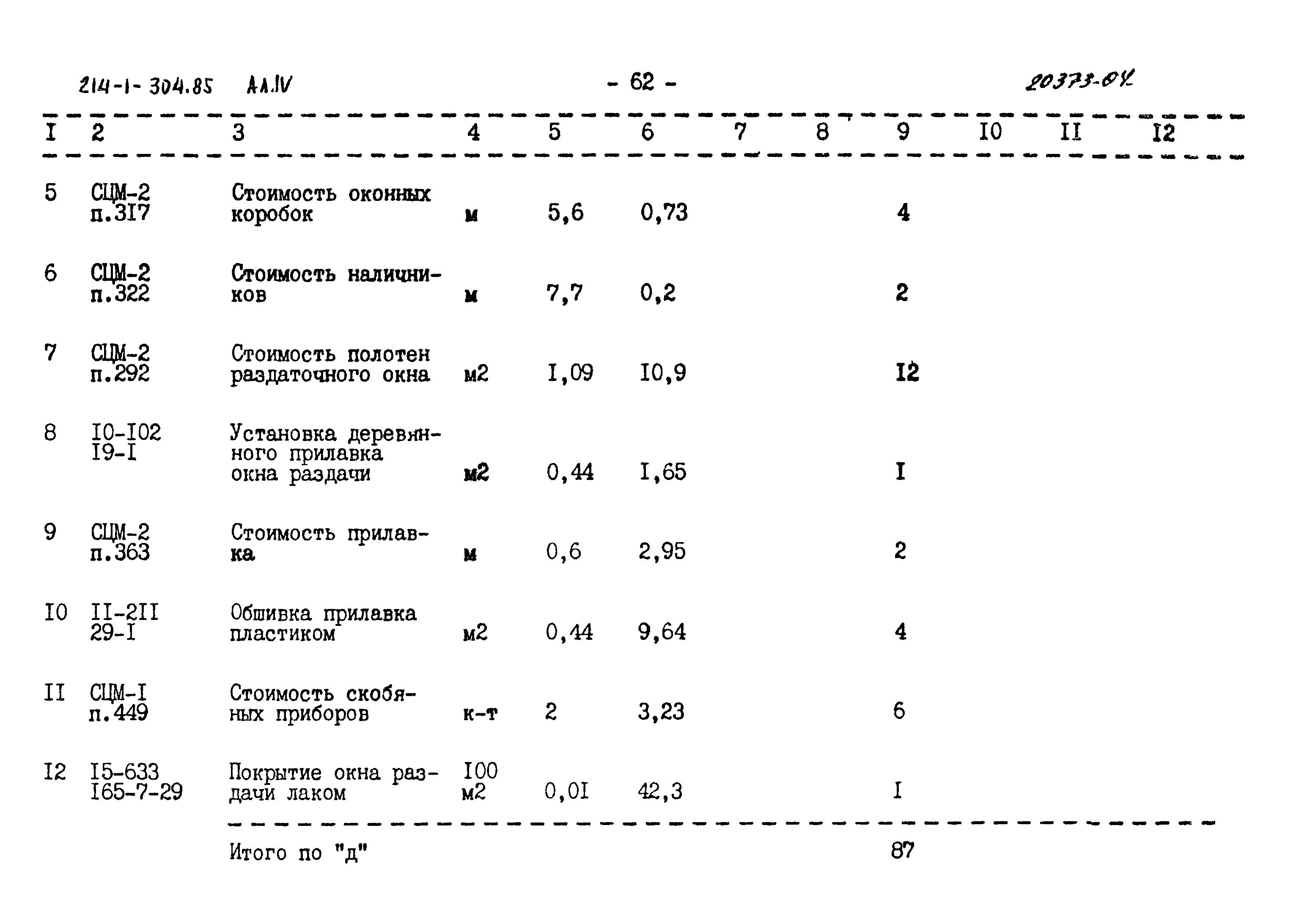 Типовой проект 214-1-304.85