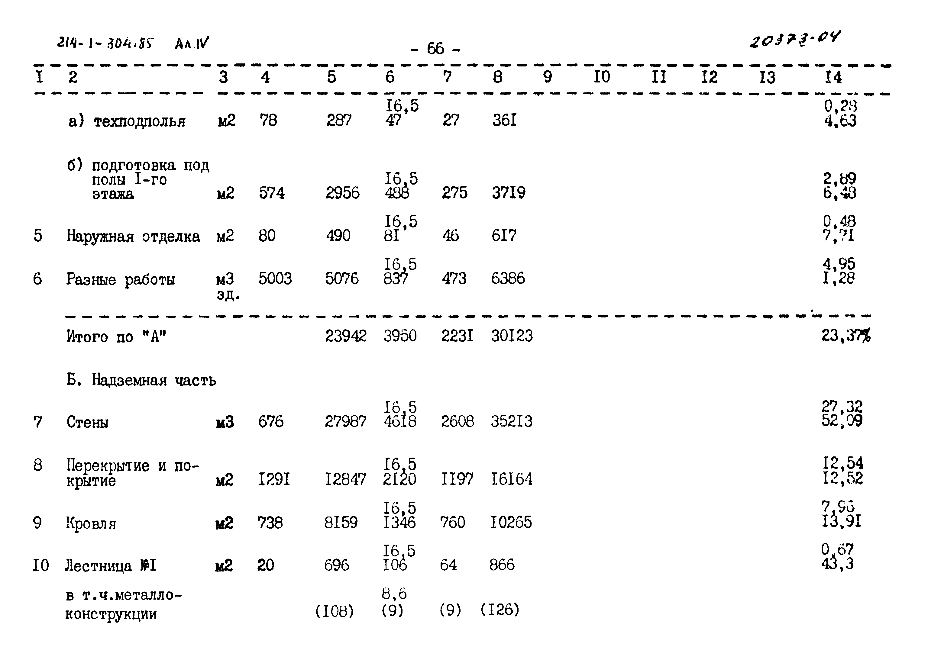 Типовой проект 214-1-304.85