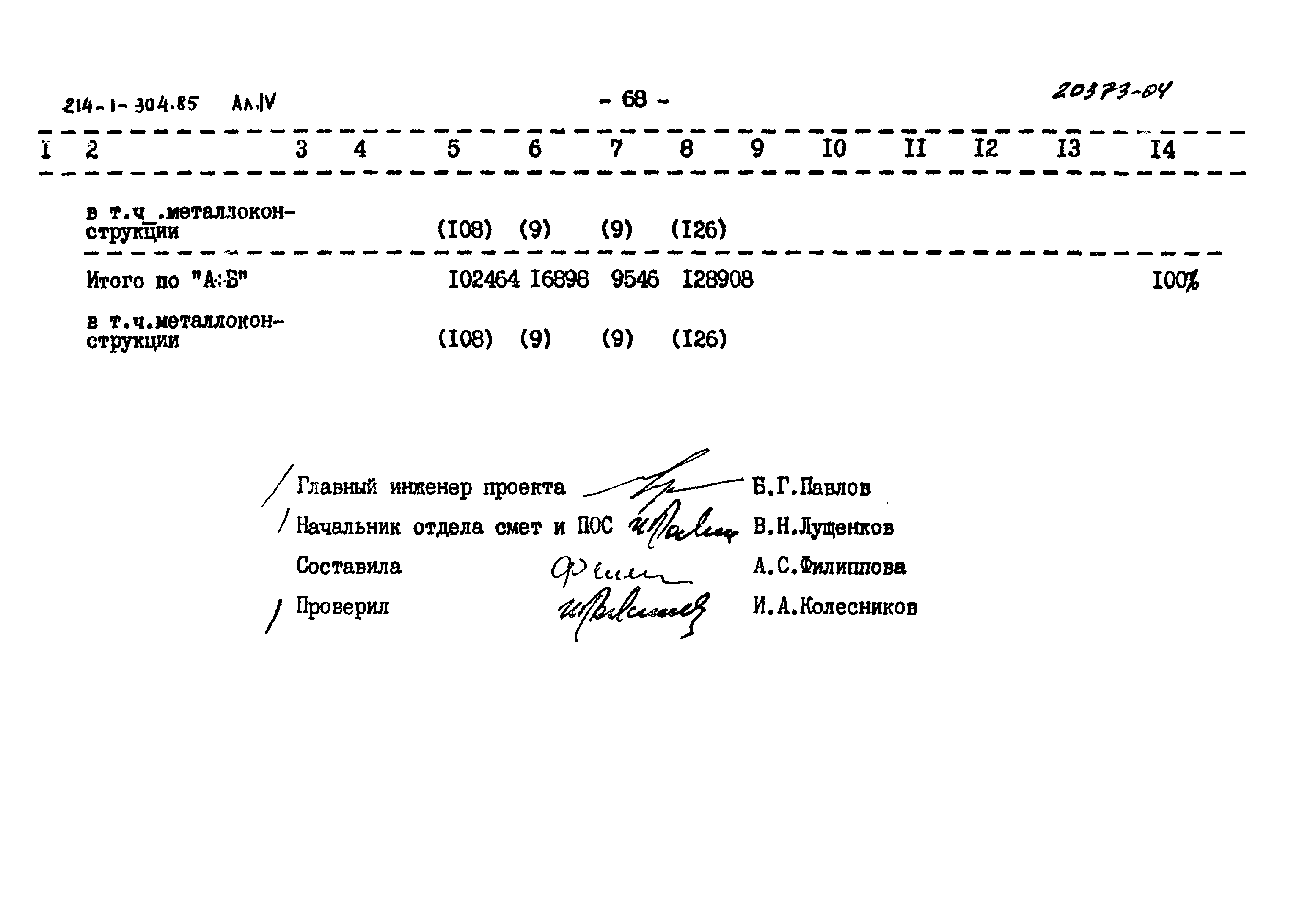 Типовой проект 214-1-304.85