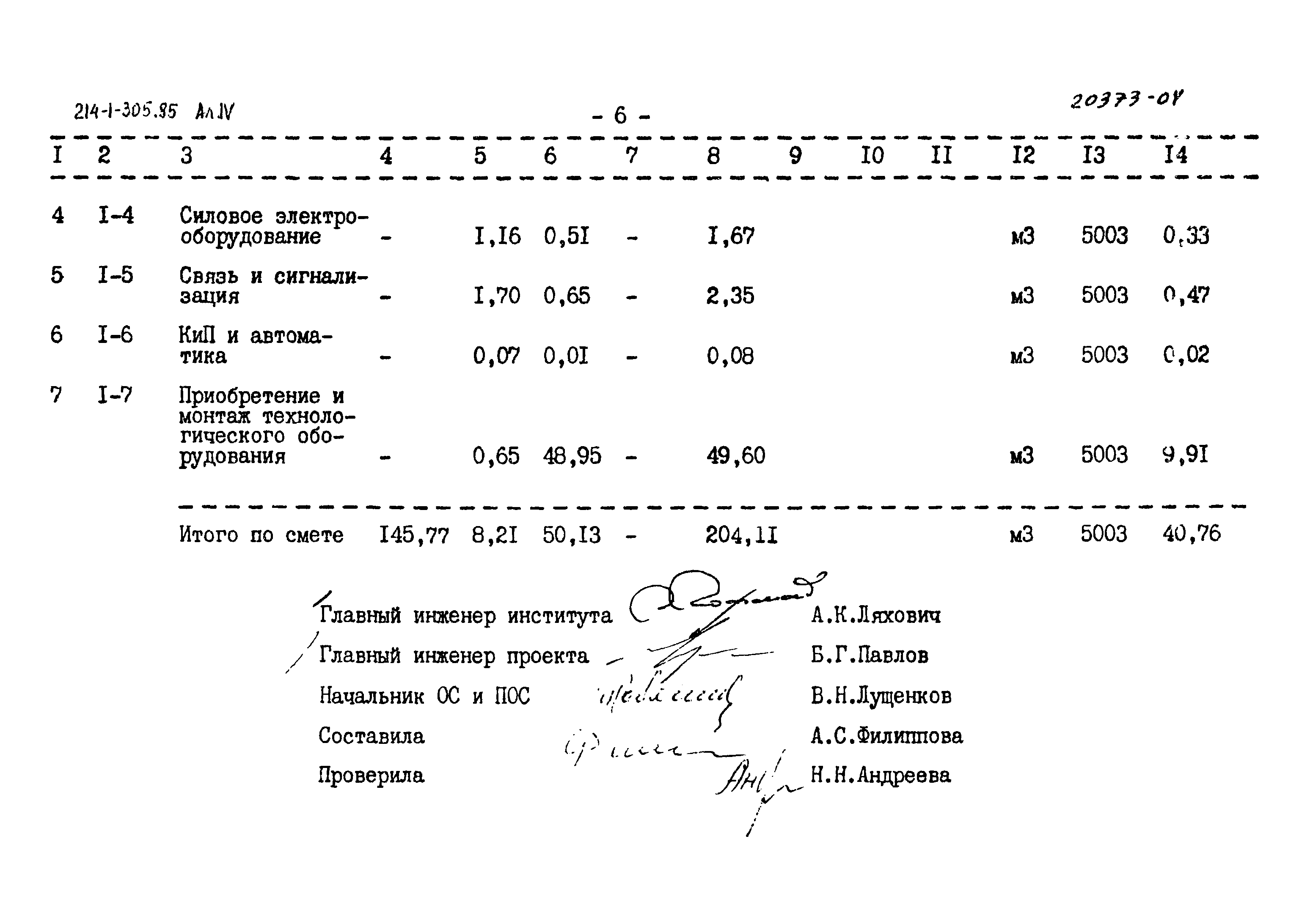 Типовой проект 214-1-304.85