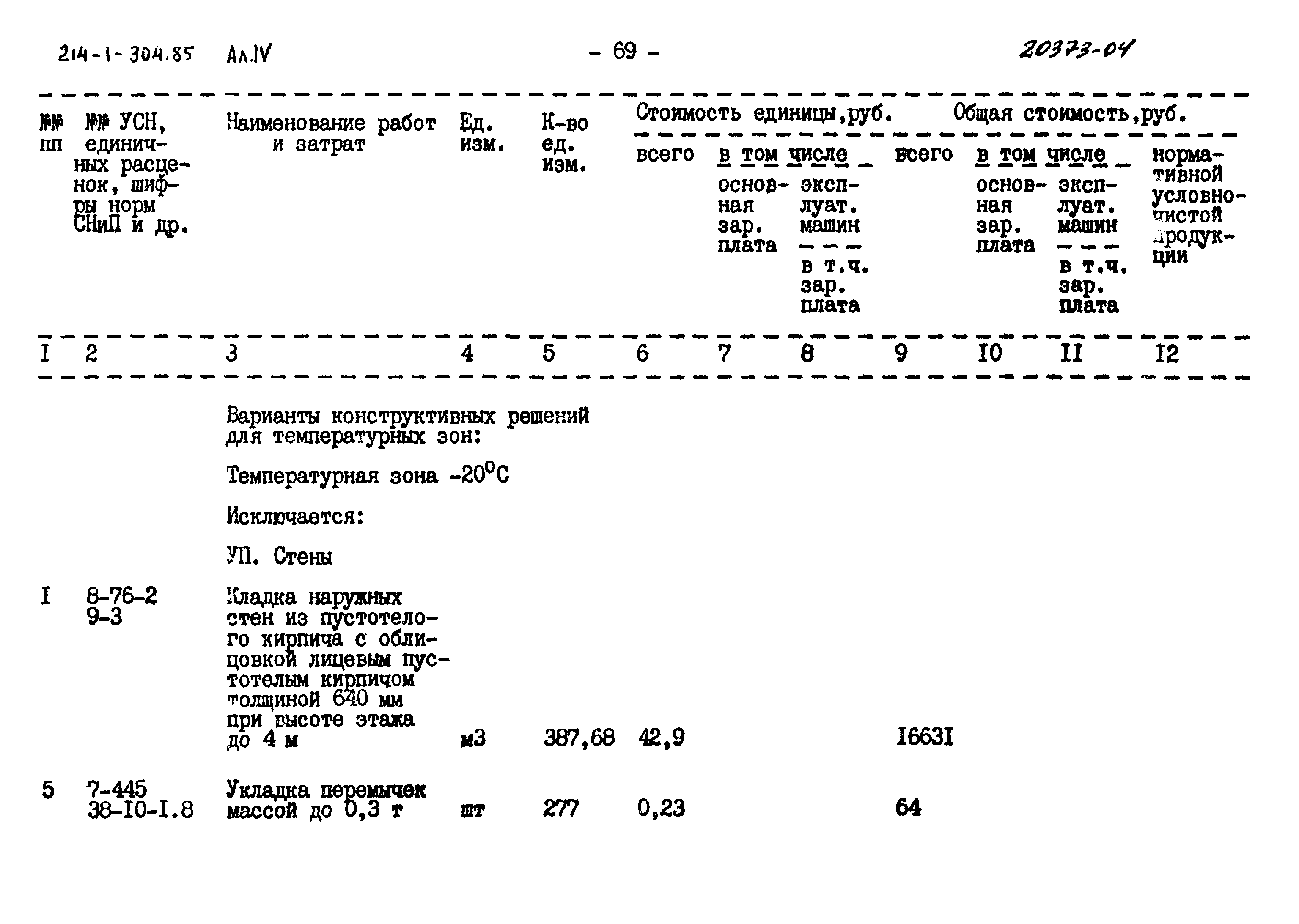 Типовой проект 214-1-304.85