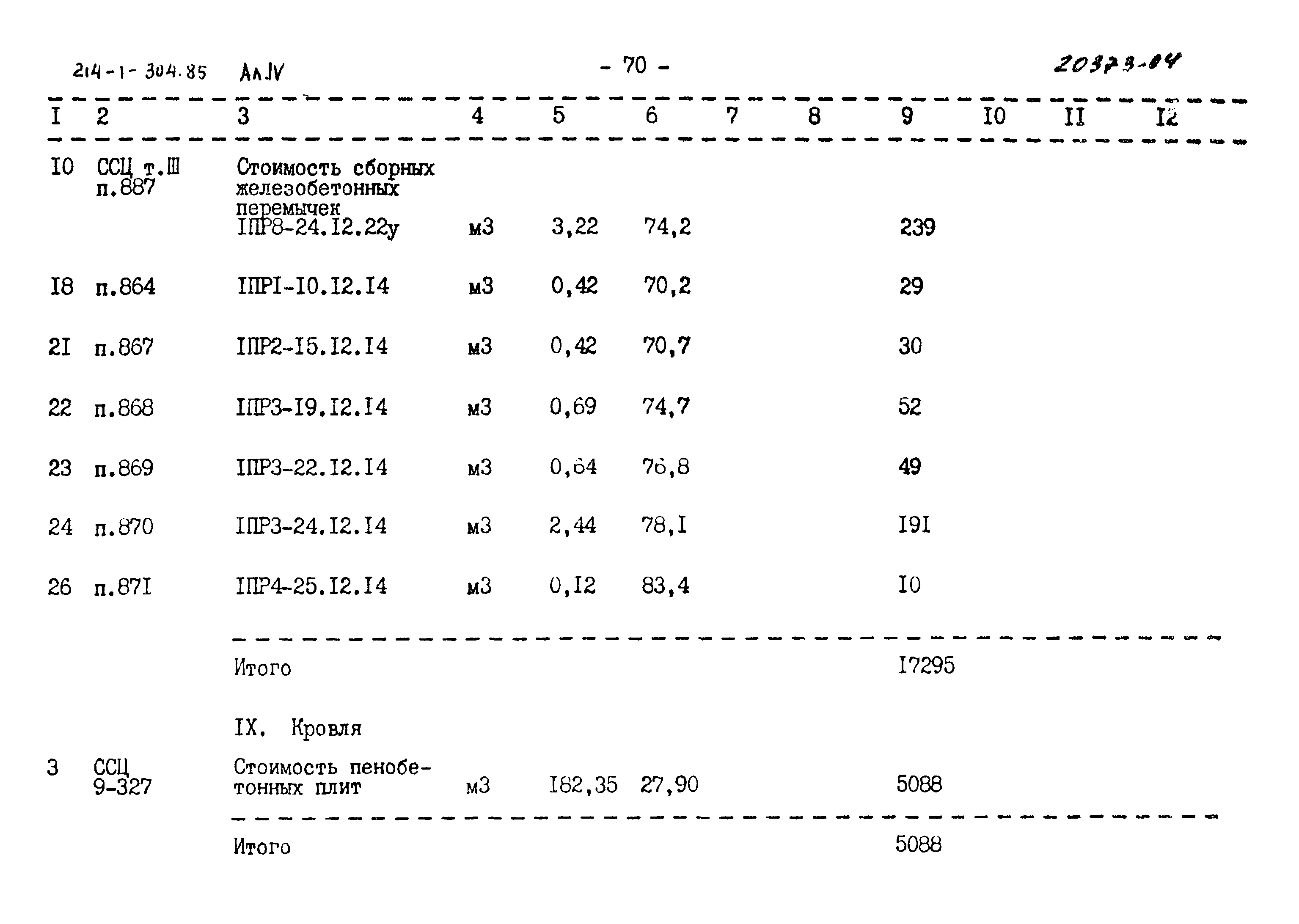 Типовой проект 214-1-304.85