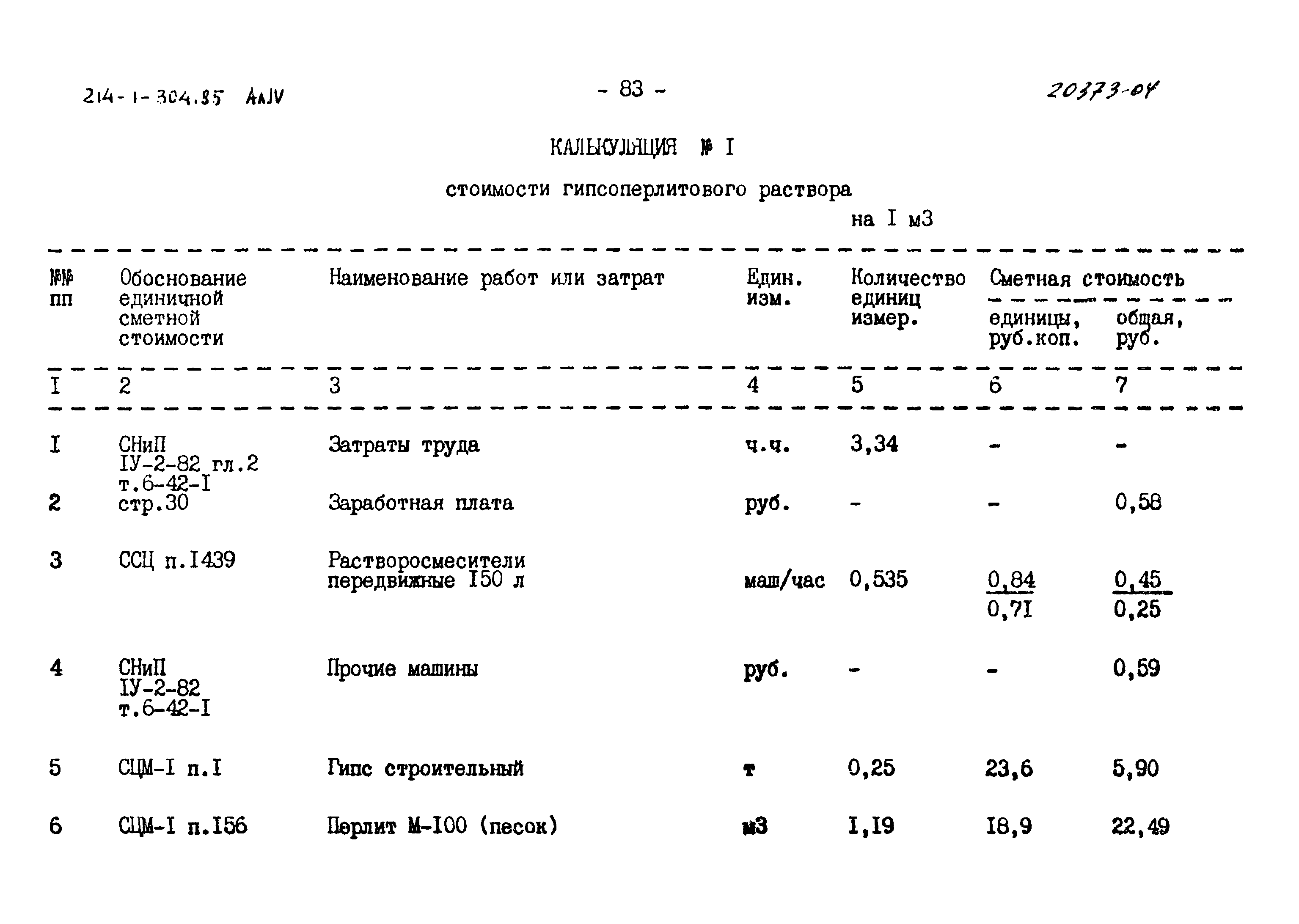 Типовой проект 214-1-304.85