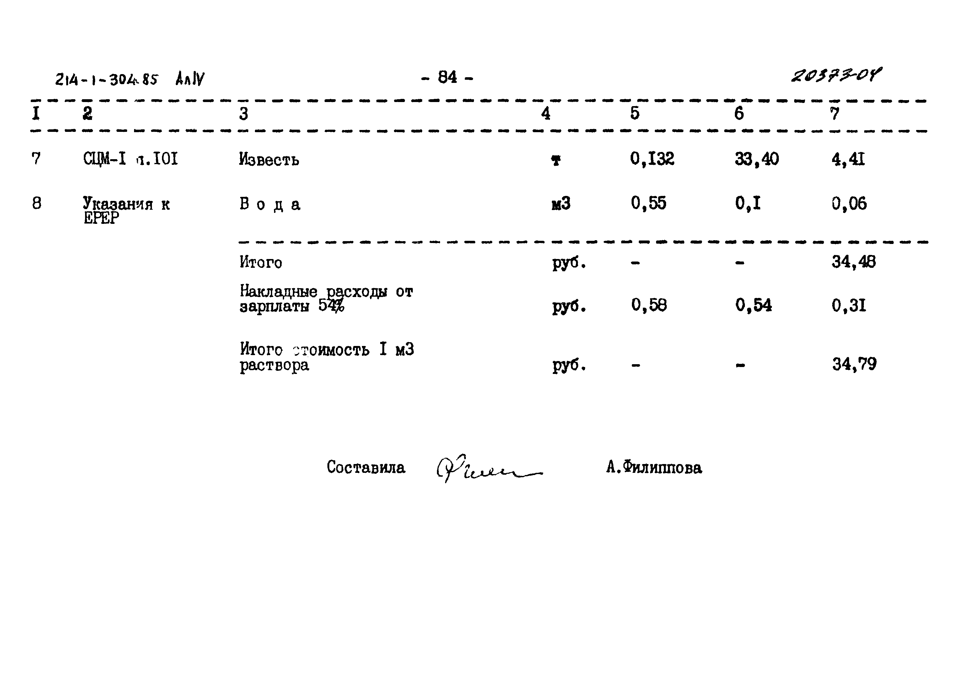 Типовой проект 214-1-304.85