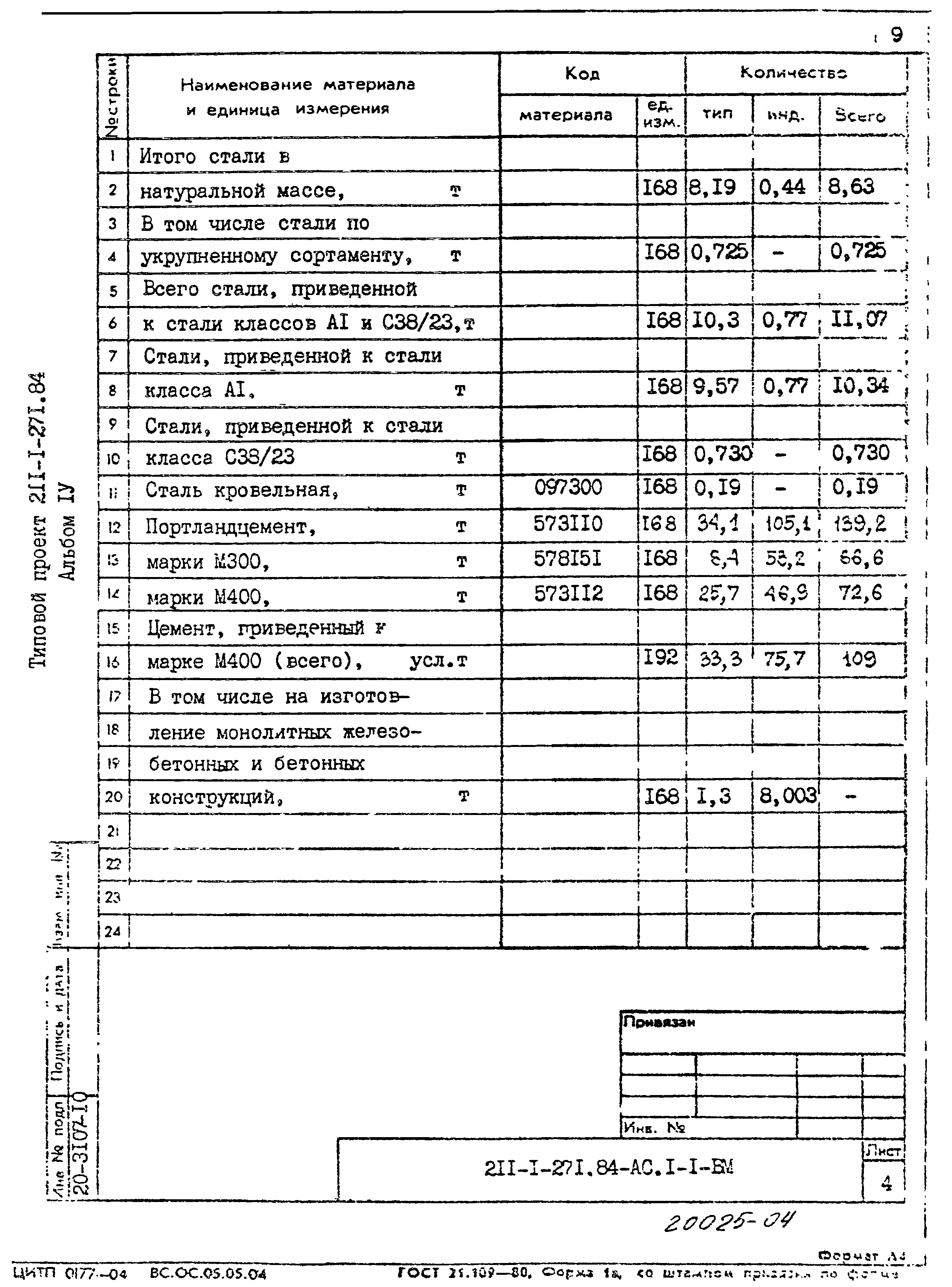 Типовой проект 211-1-271.84