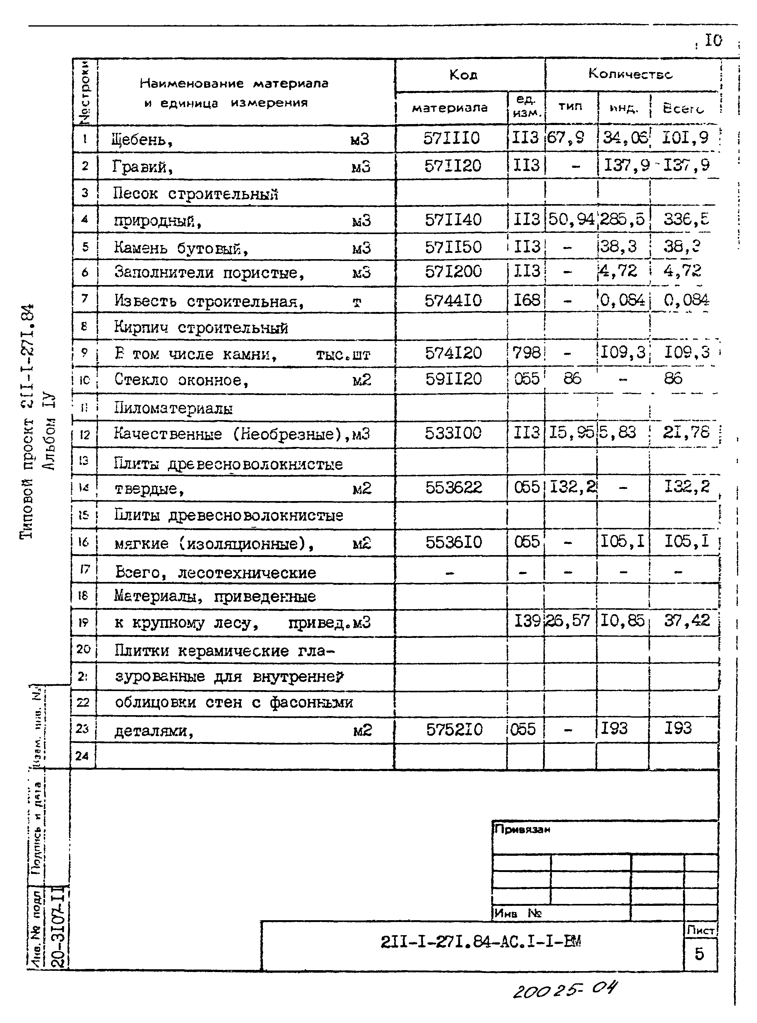 Типовой проект 211-1-271.84