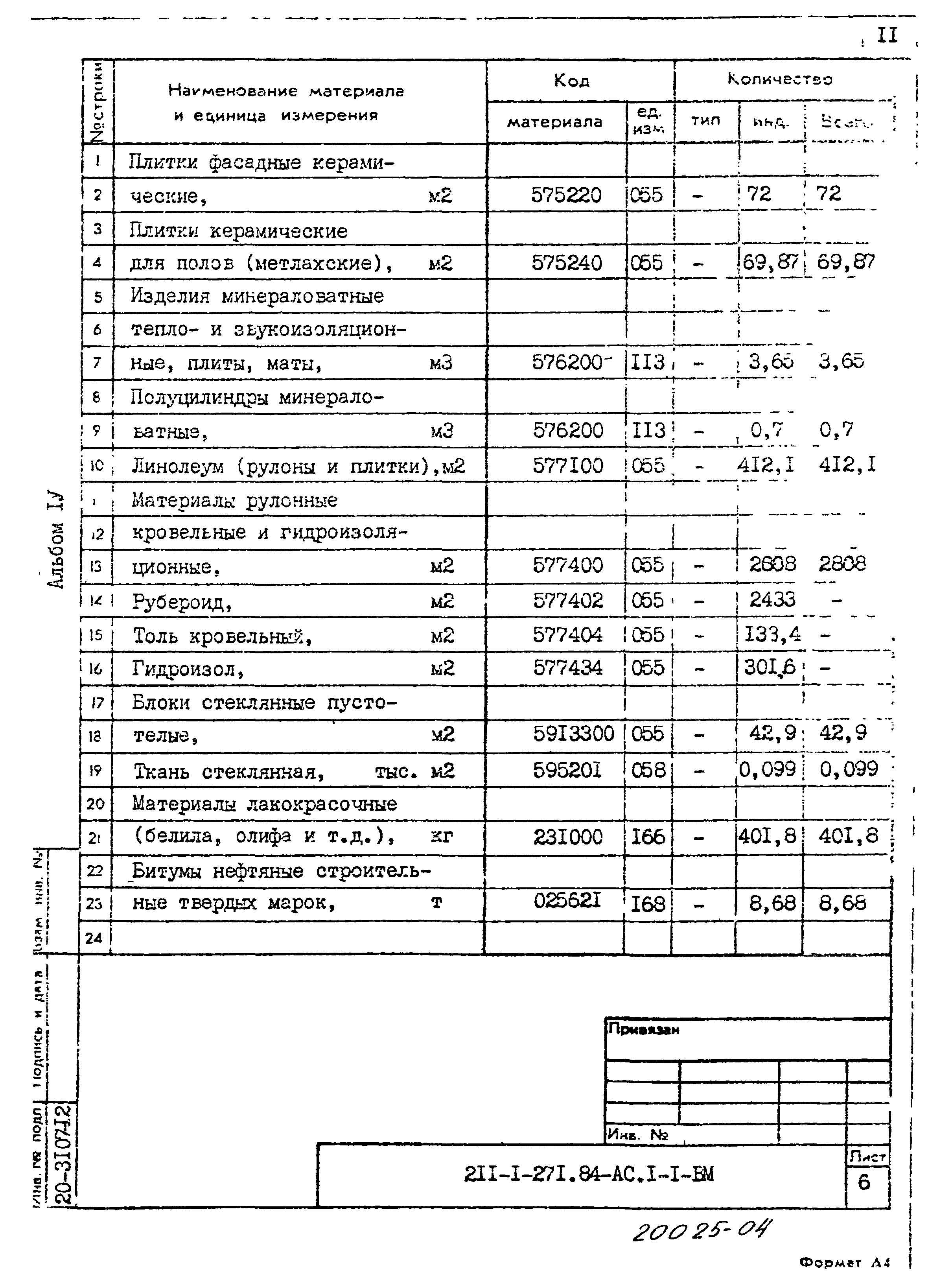 Типовой проект 211-1-271.84