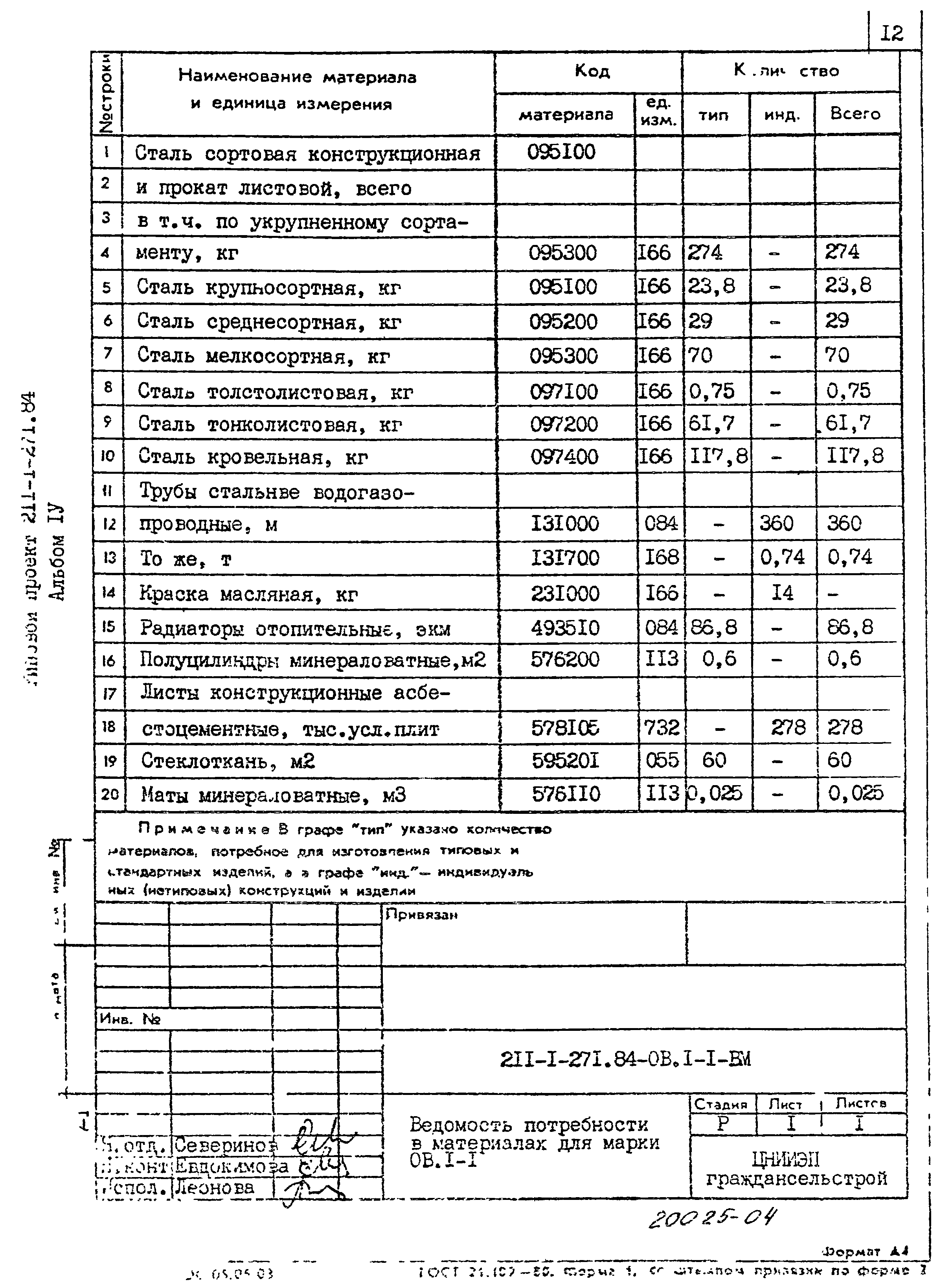 Типовой проект 211-1-271.84