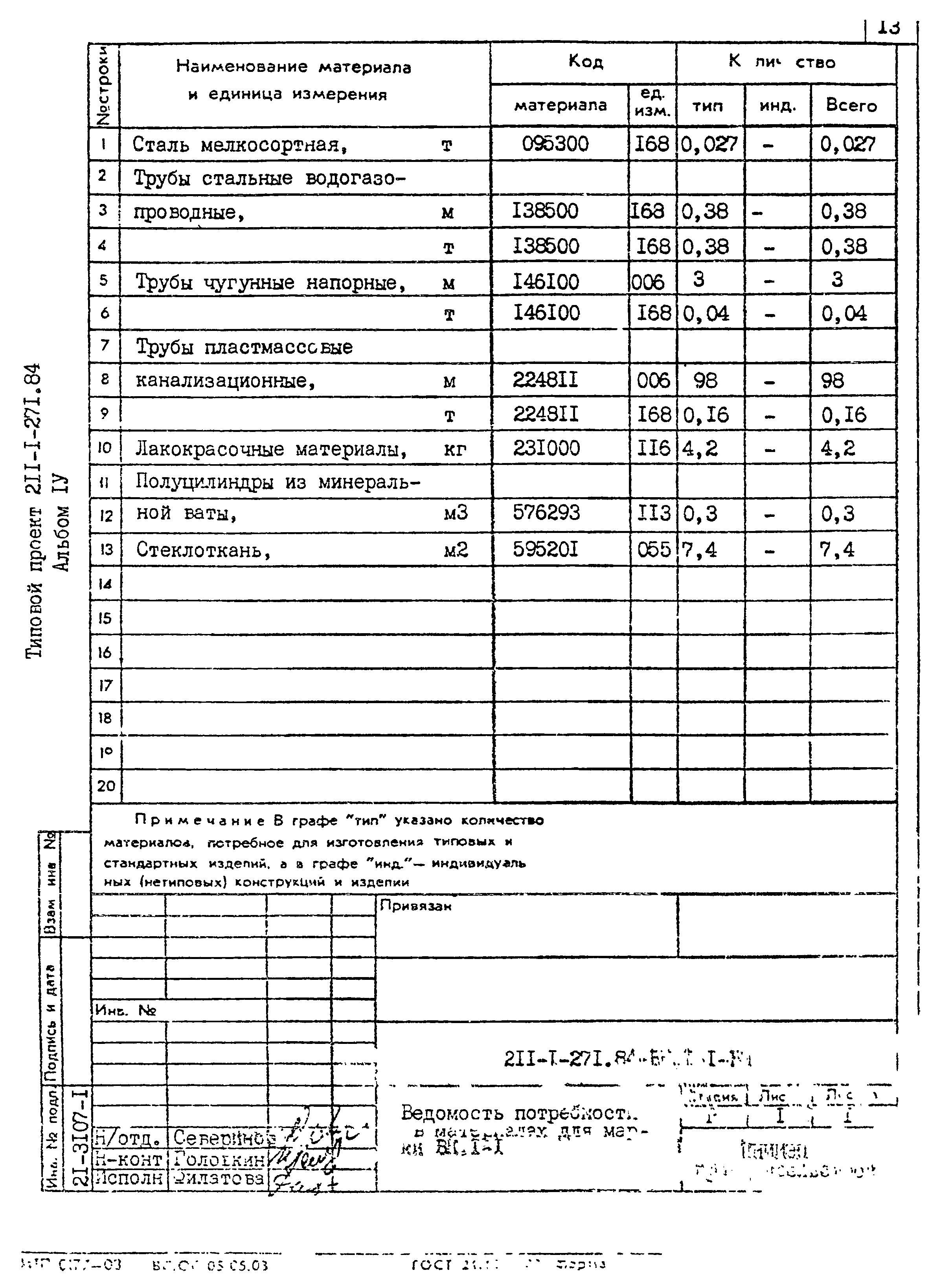 Типовой проект 211-1-271.84