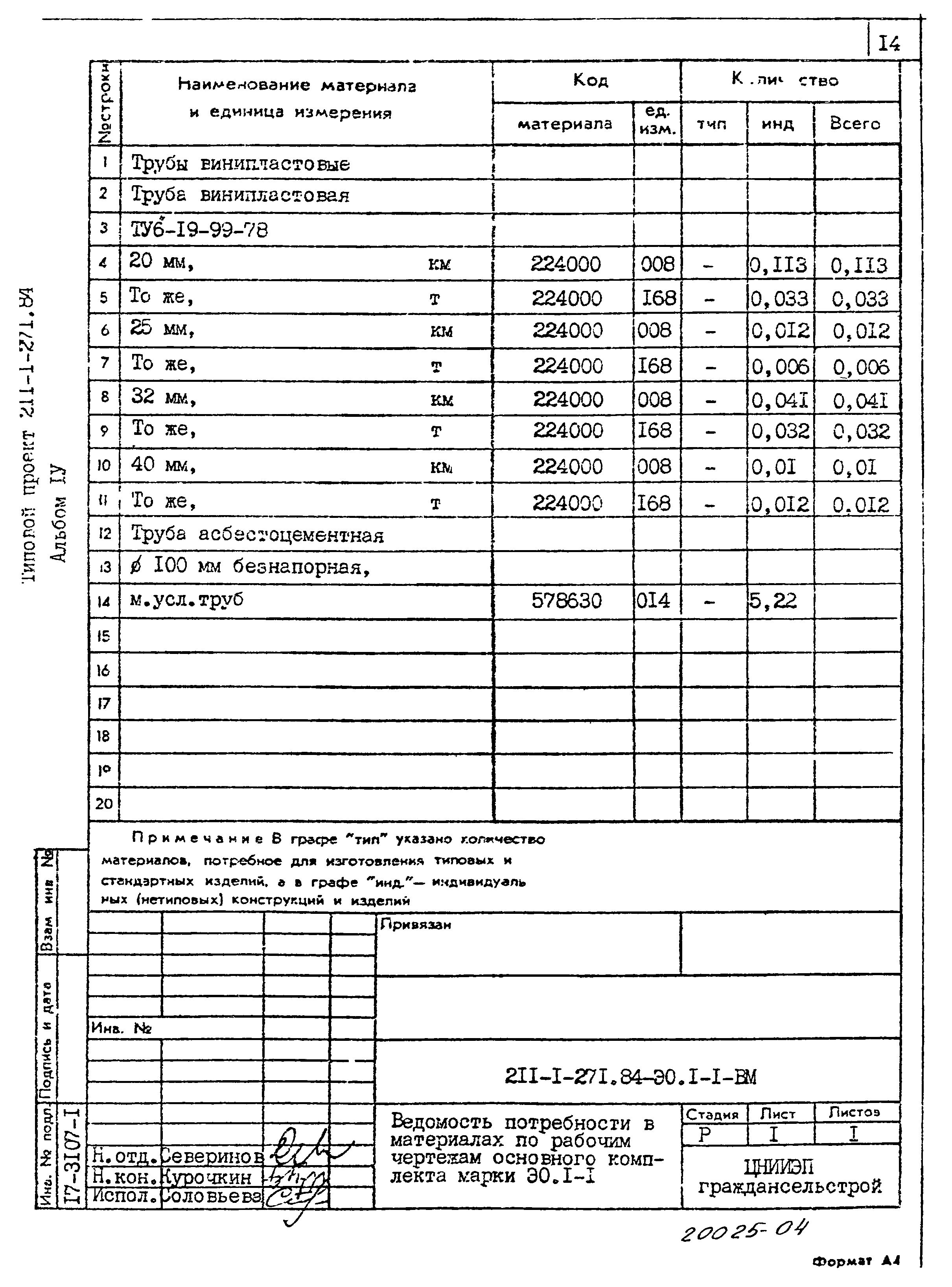 Типовой проект 211-1-271.84