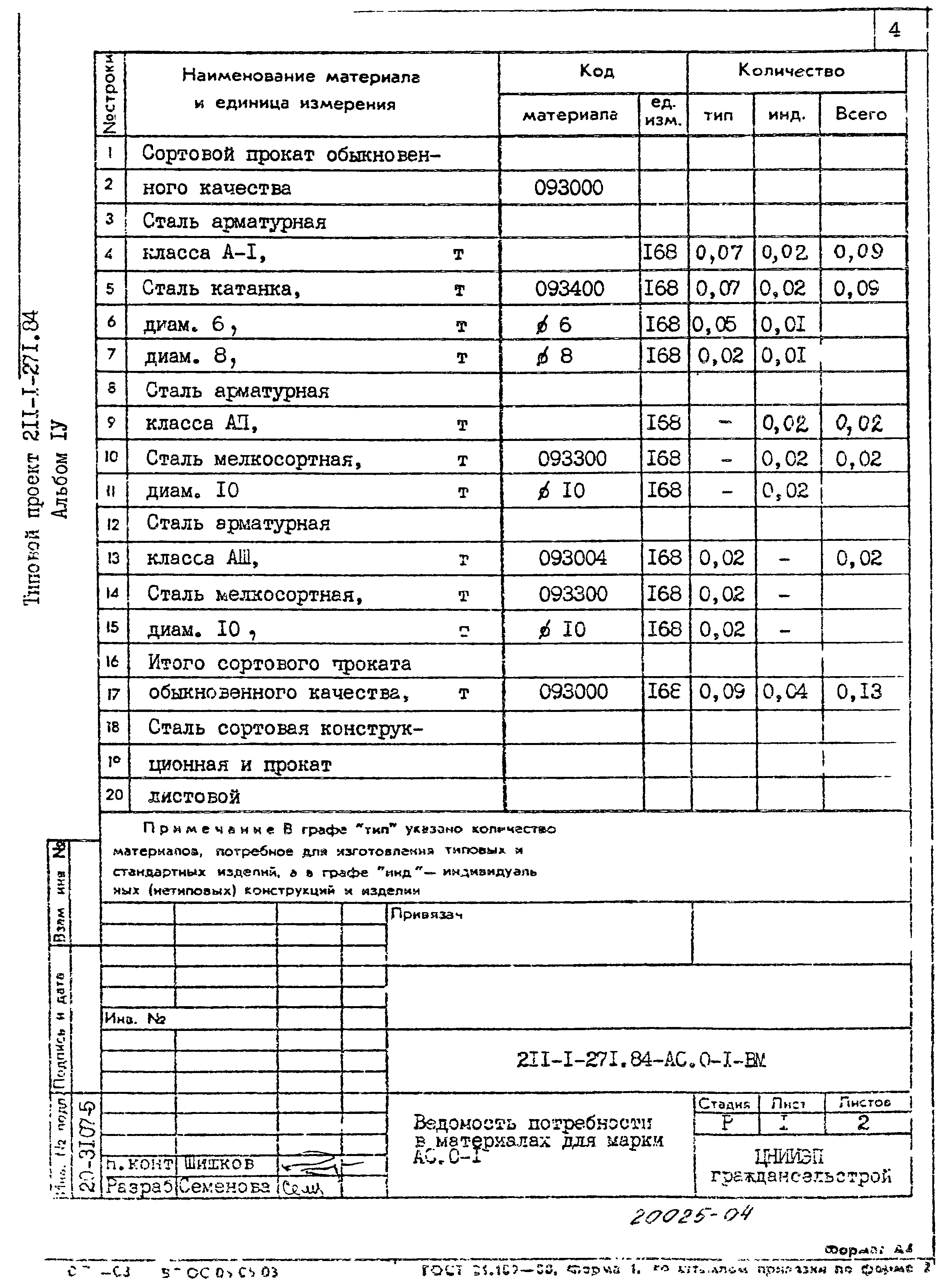 Типовой проект 211-1-271.84