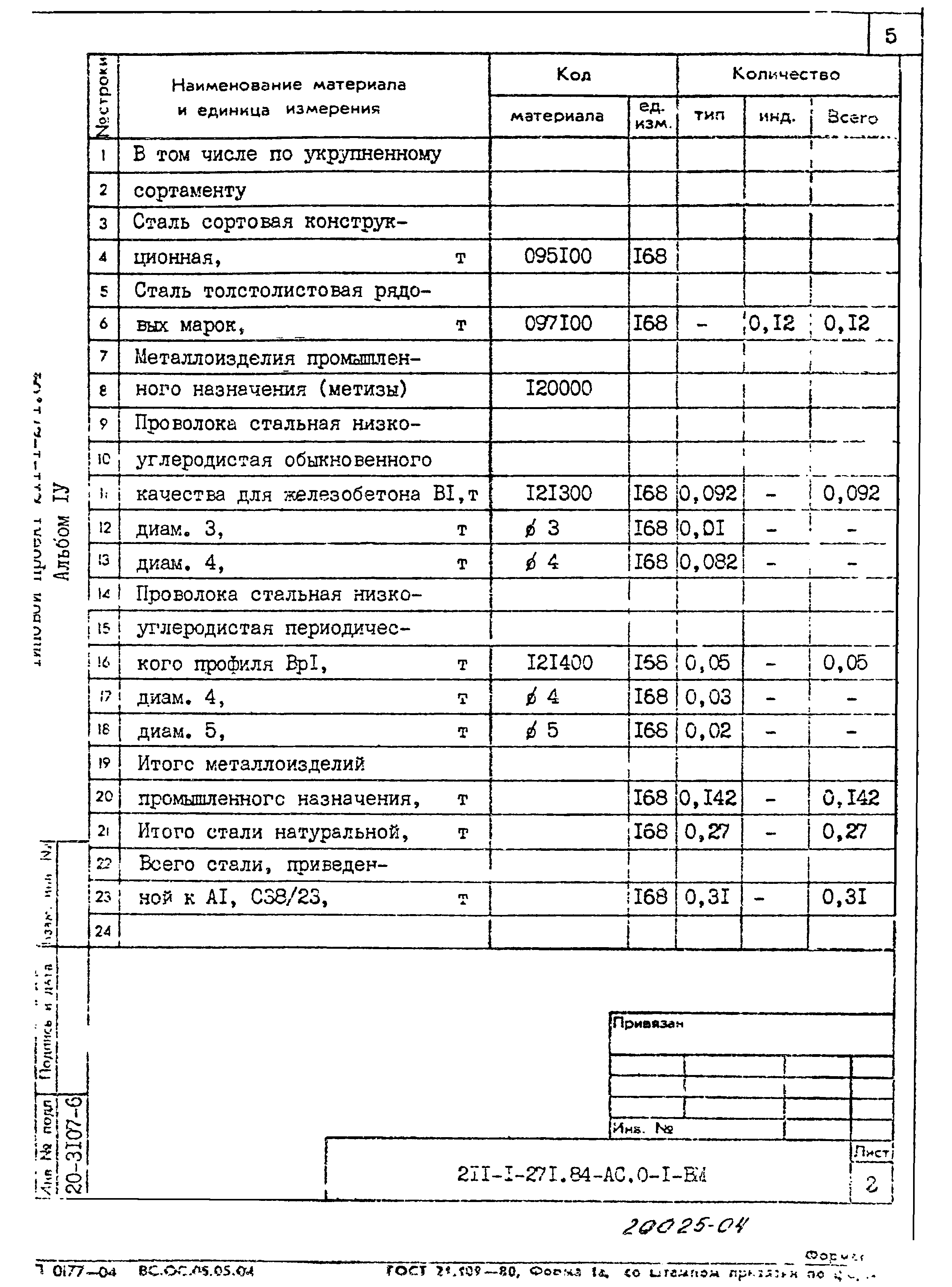 Типовой проект 211-1-271.84