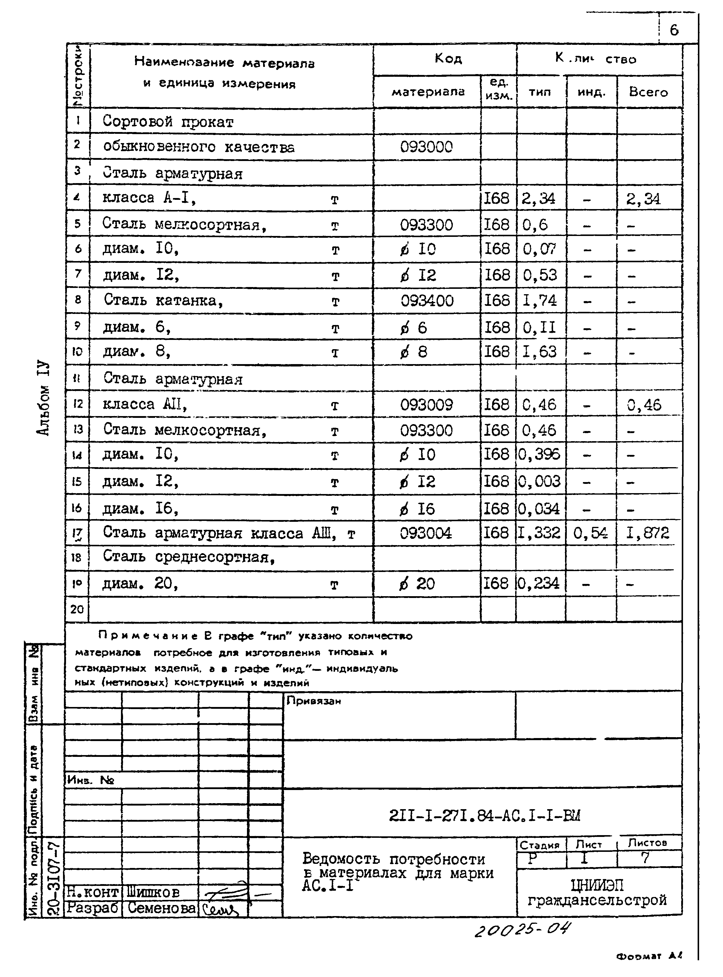 Типовой проект 211-1-271.84