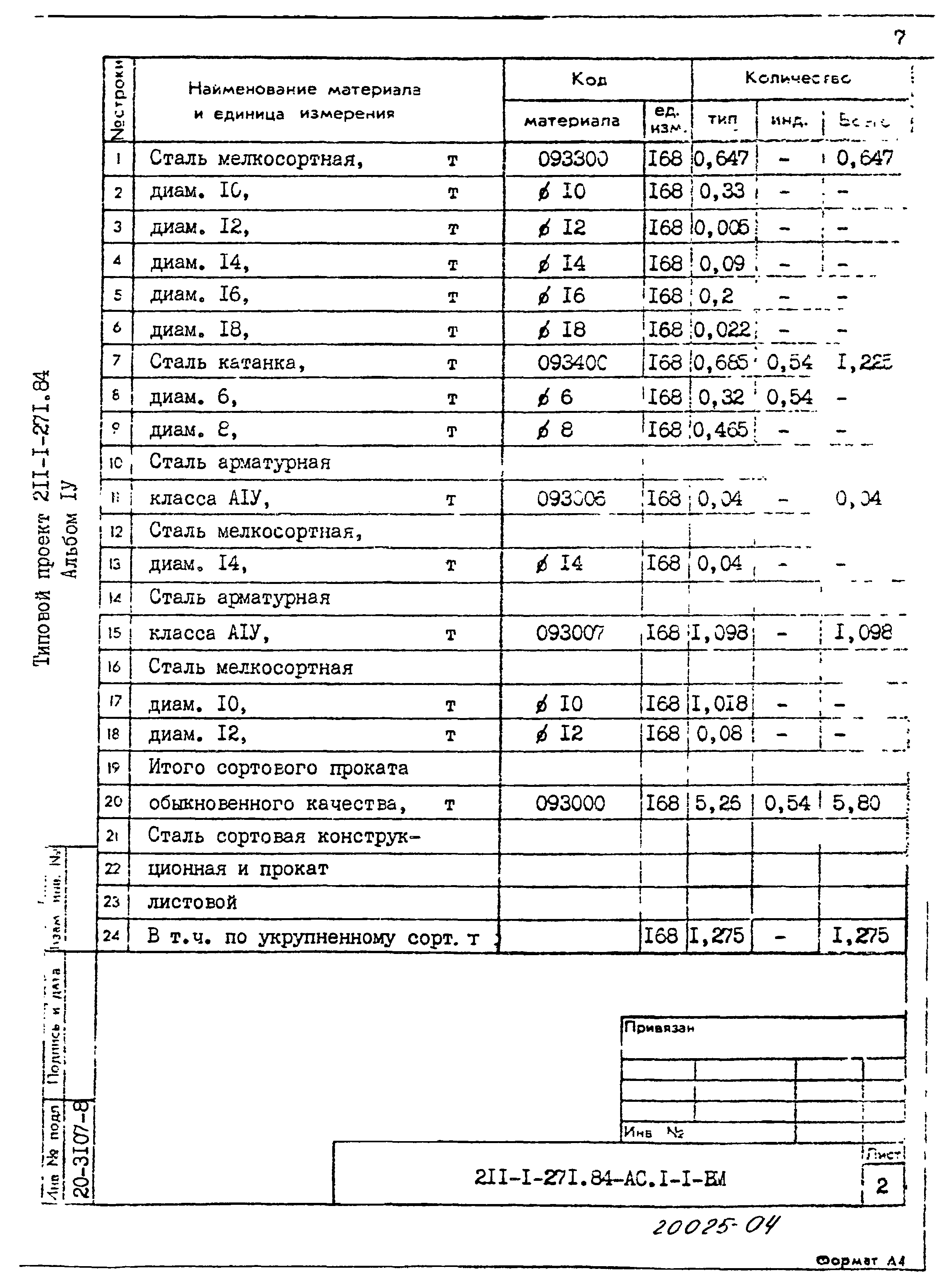 Типовой проект 211-1-271.84