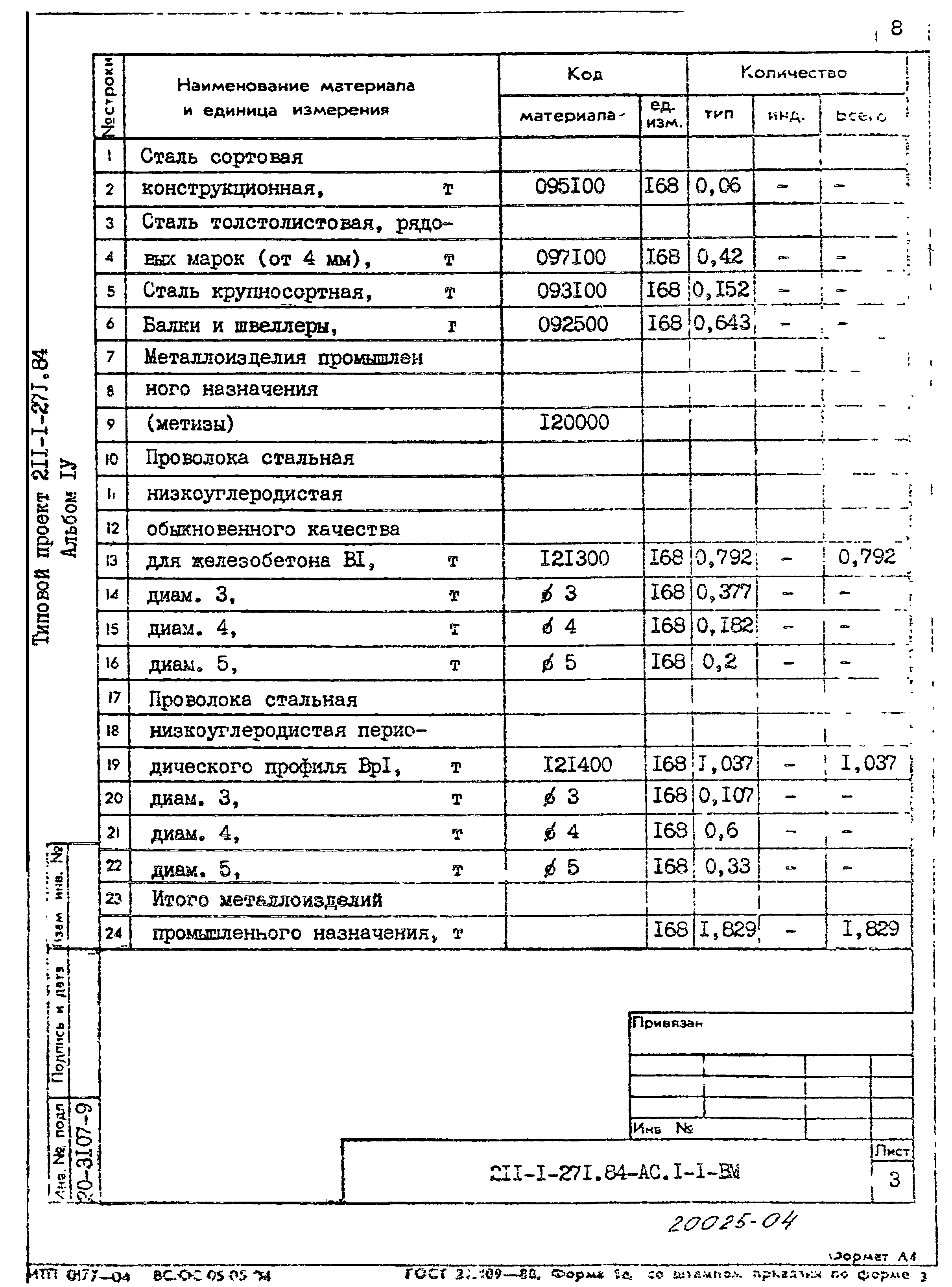 Типовой проект 211-1-271.84