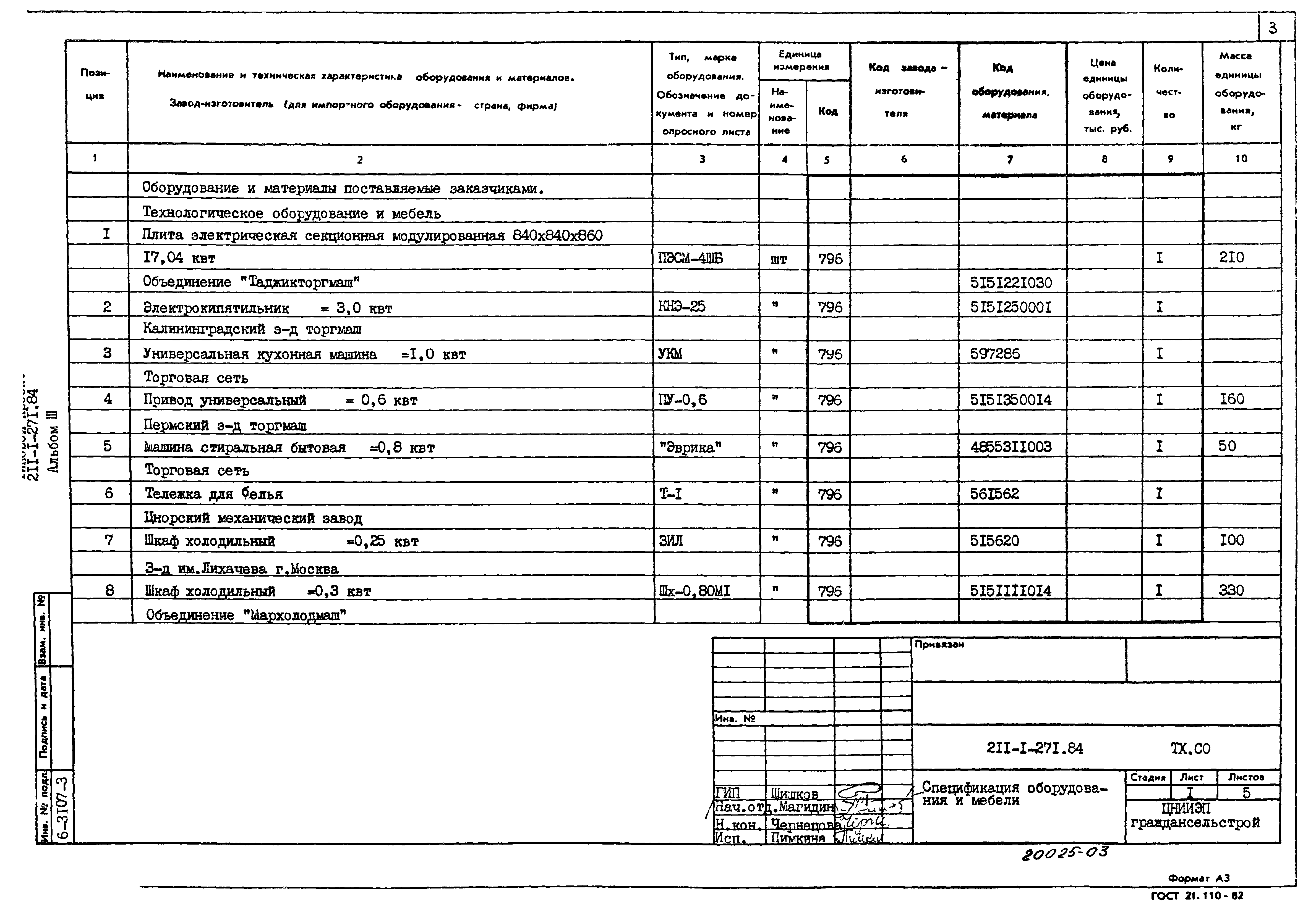 Типовой проект 211-1-271.84