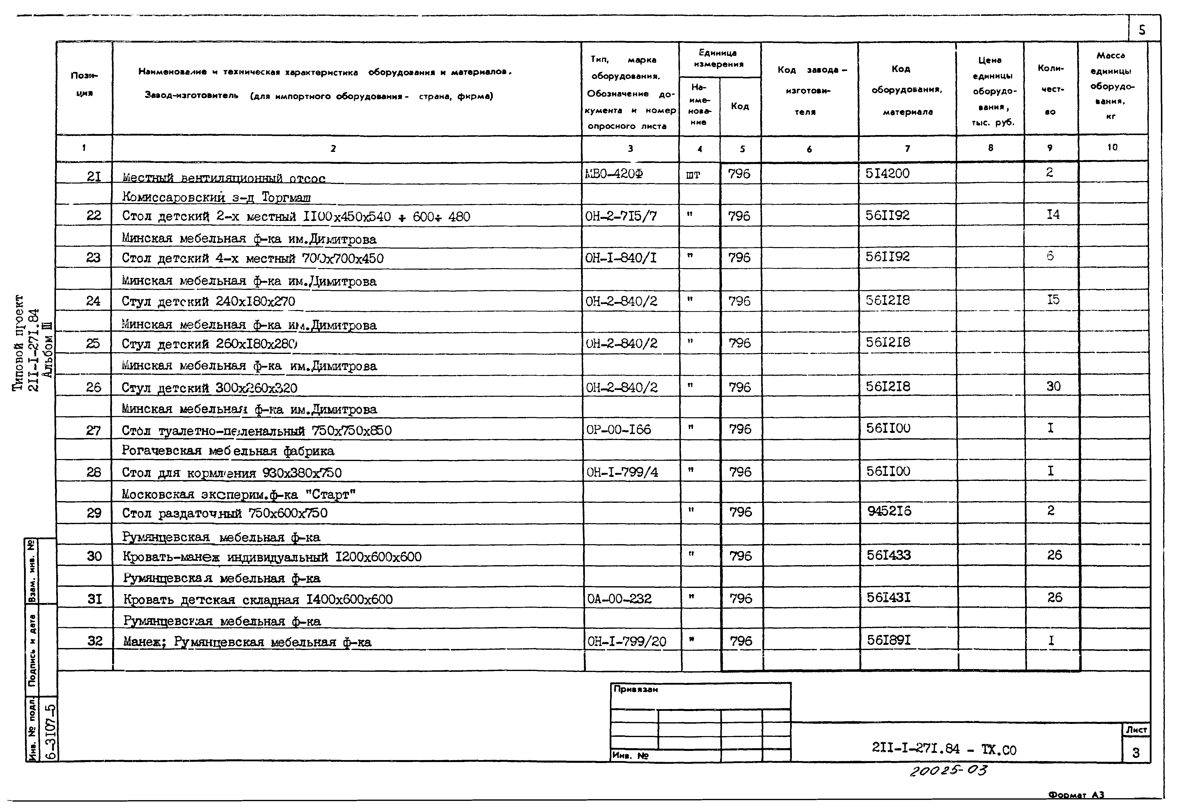 Типовой проект 211-1-271.84