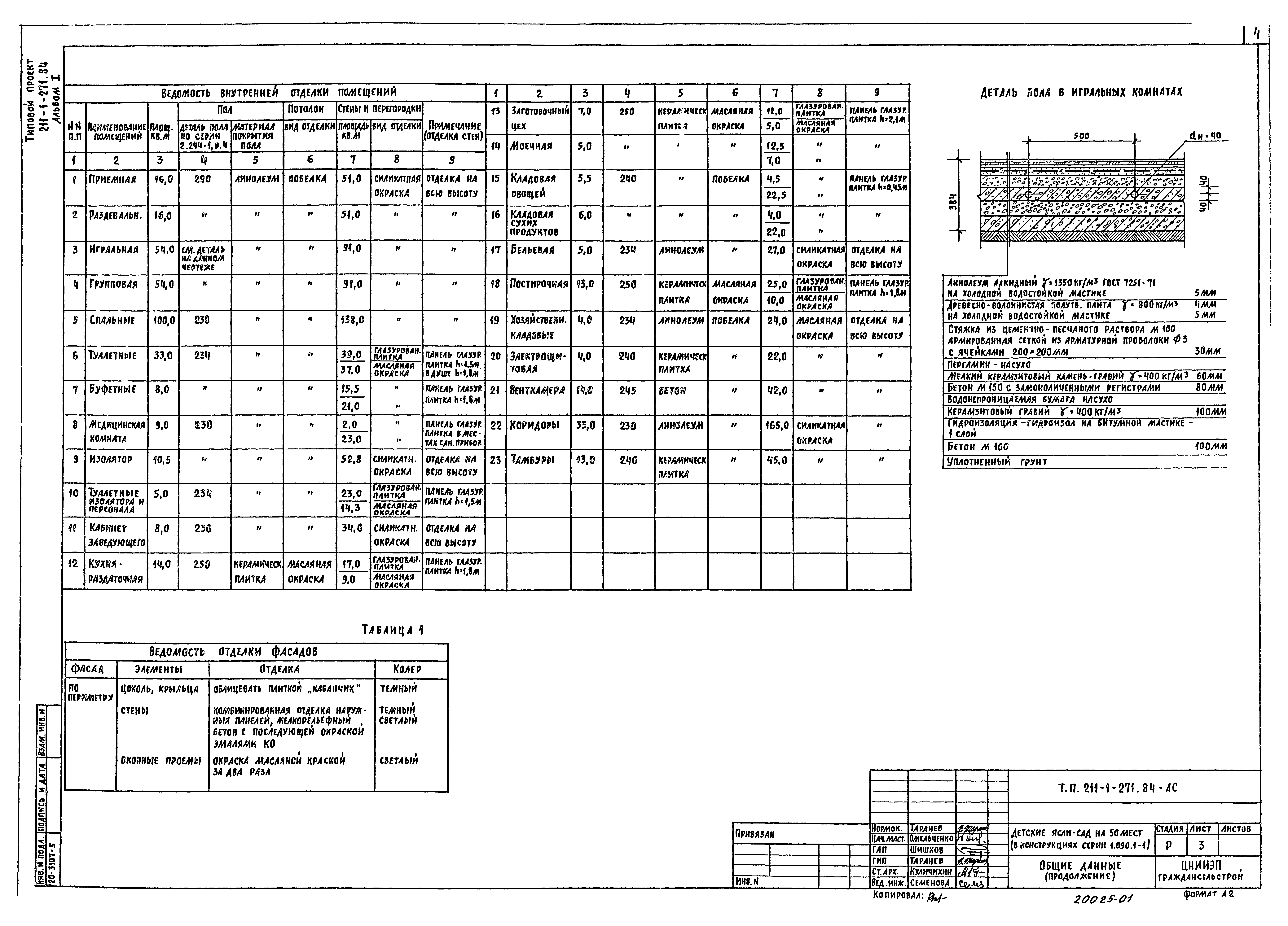 Типовой проект 211-1-271.84