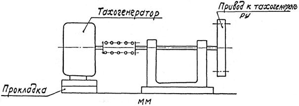 Описание: Описание: Описание: Описание: 1