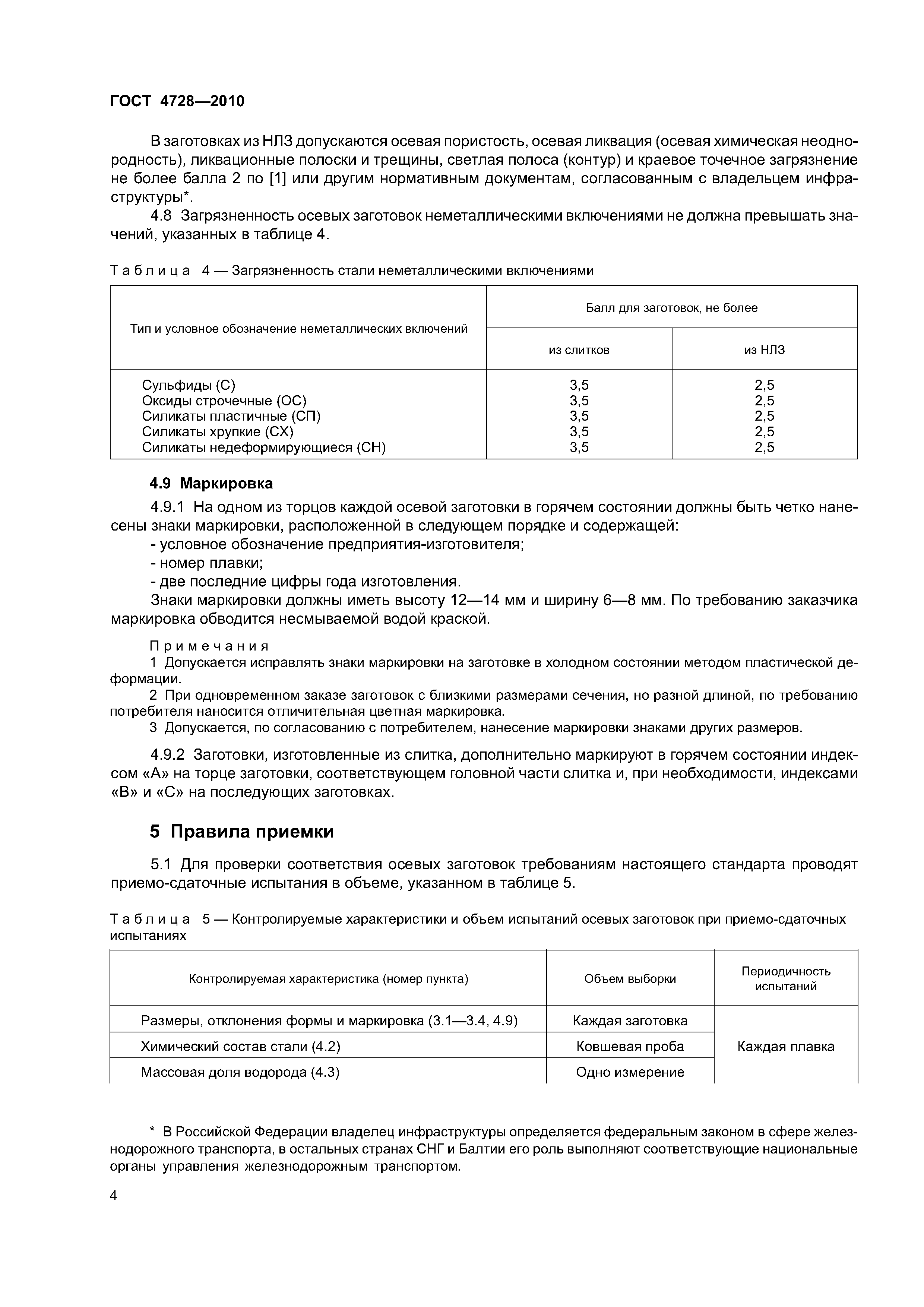 ГОСТ 4728-2010