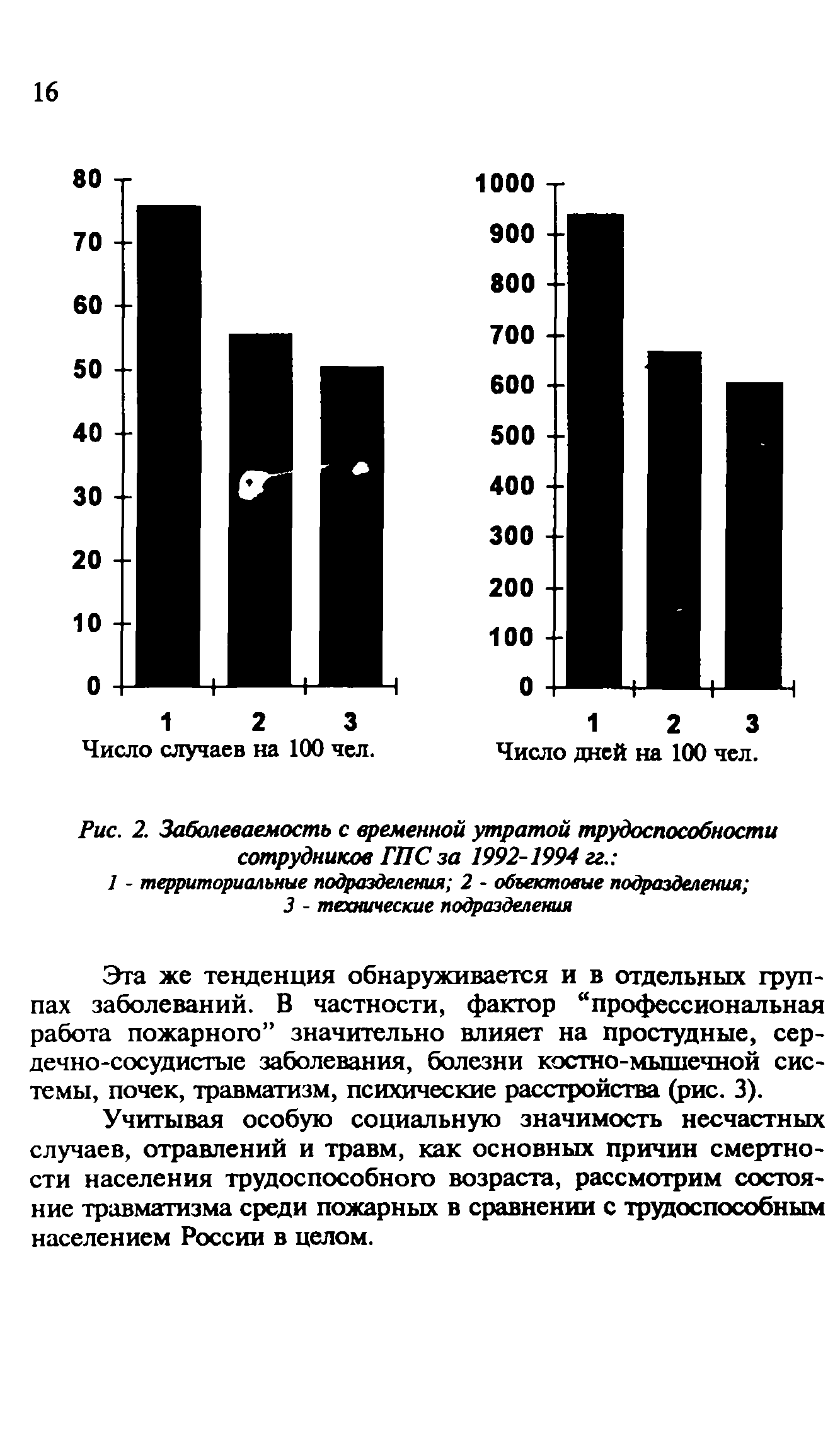 Пособие