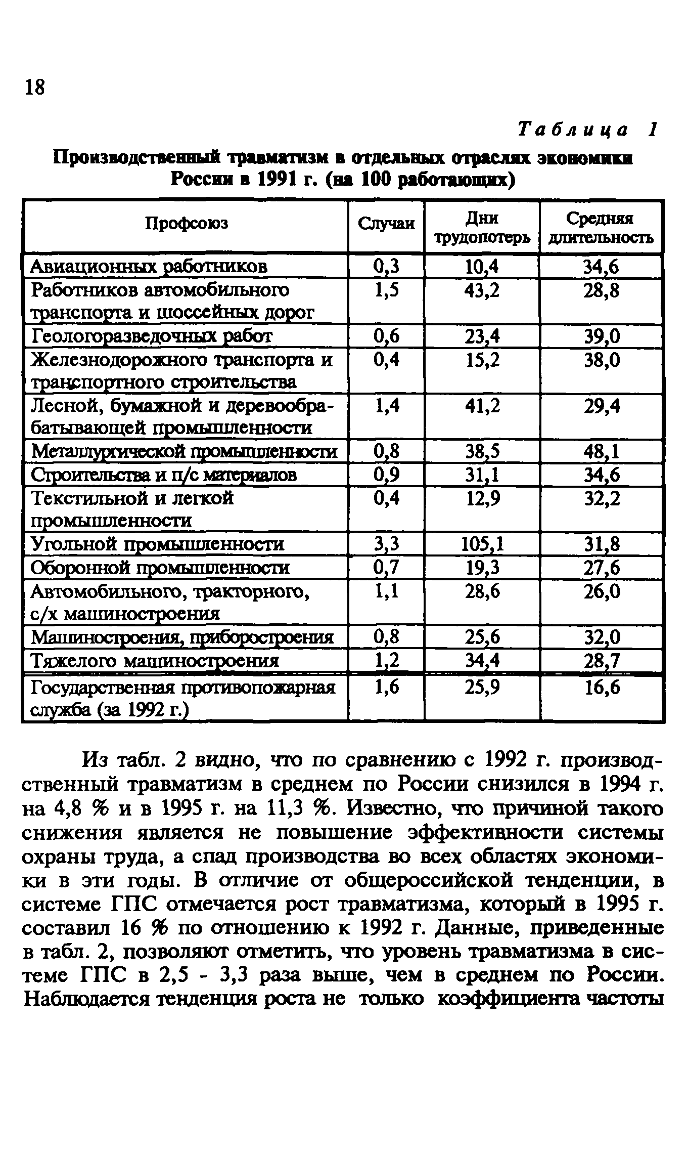 Пособие