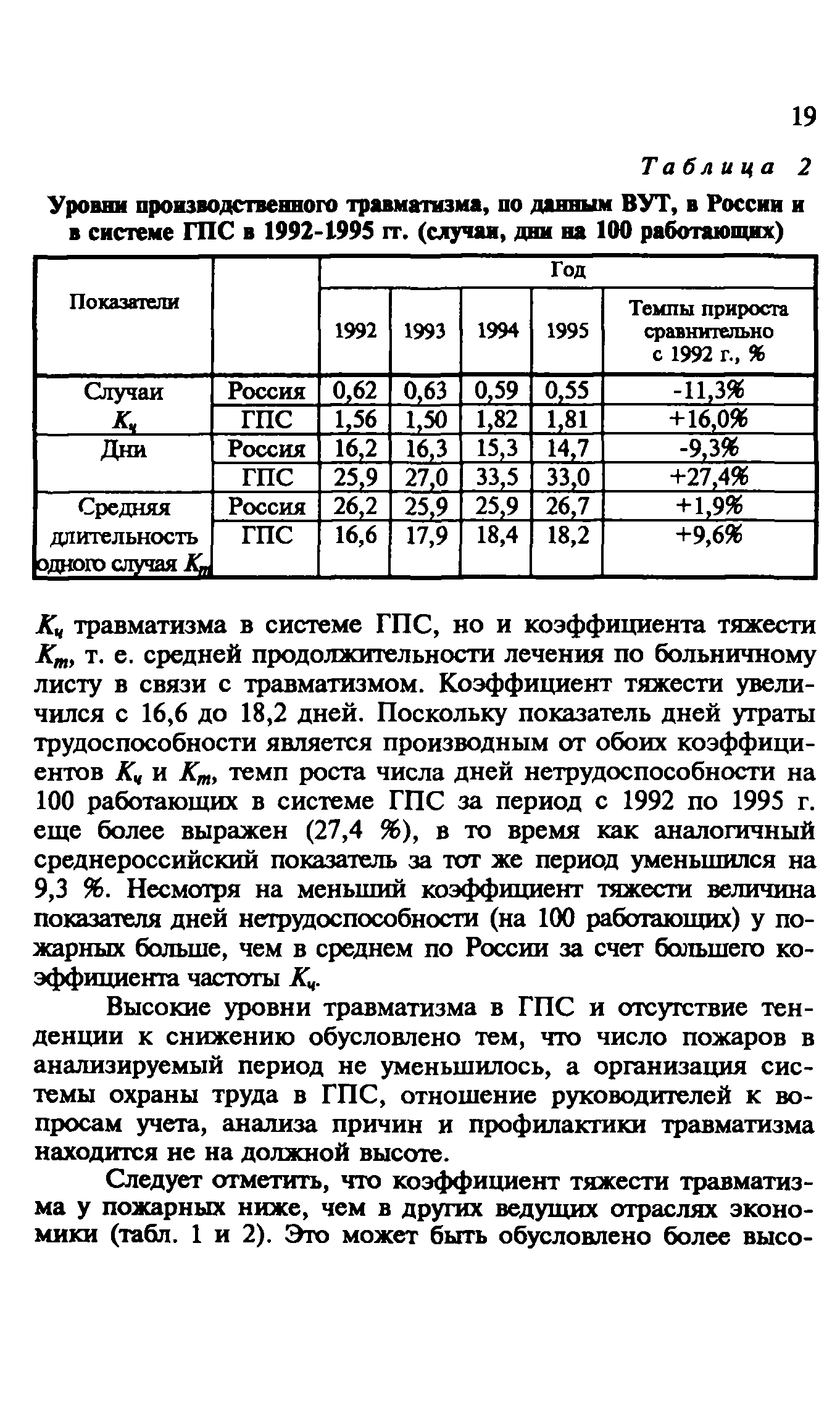 Пособие