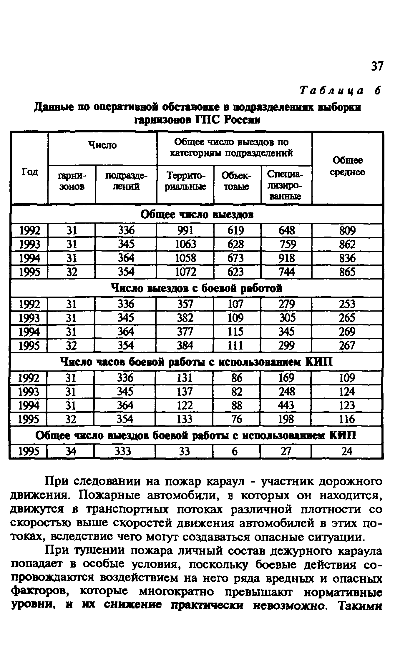 Пособие