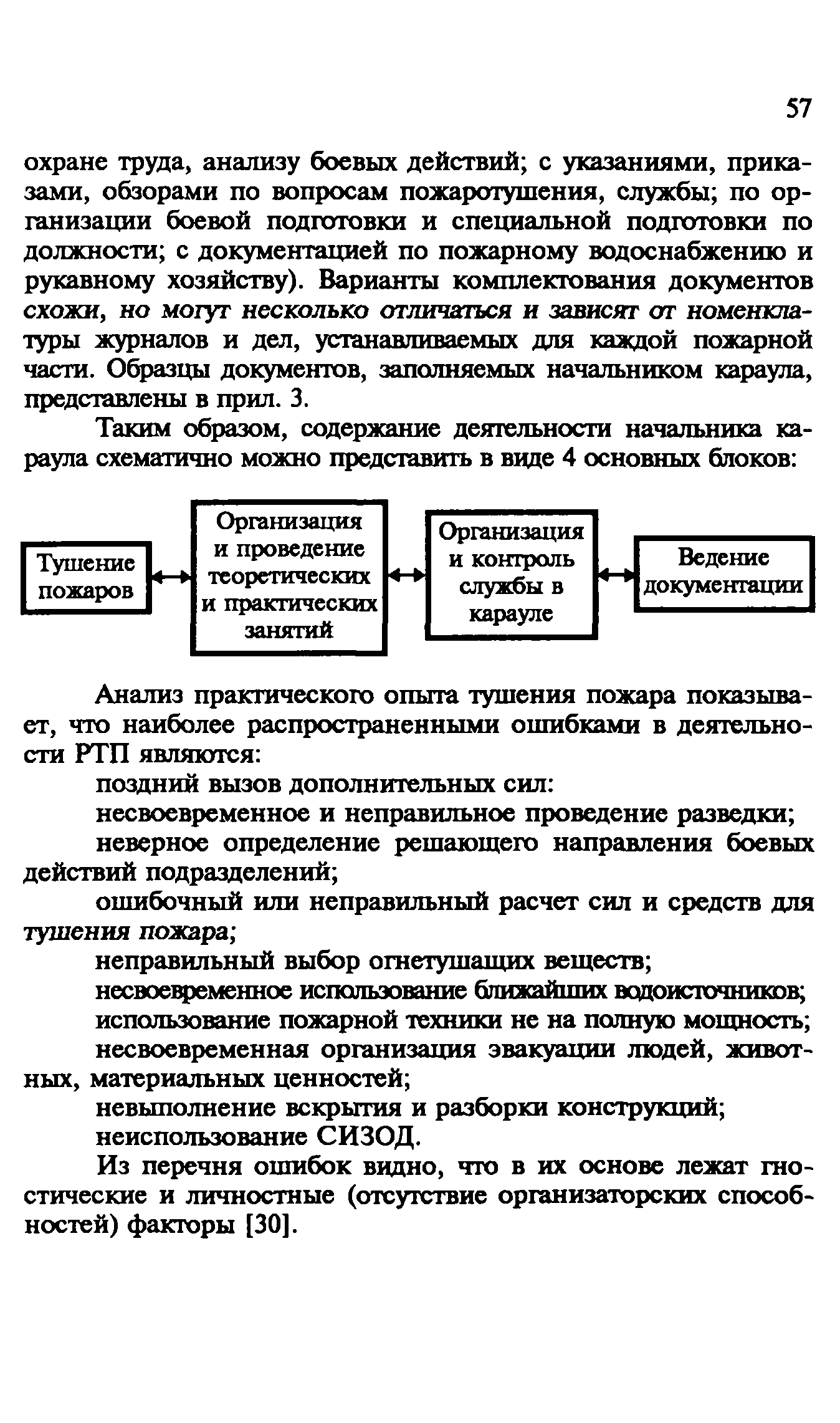 Пособие