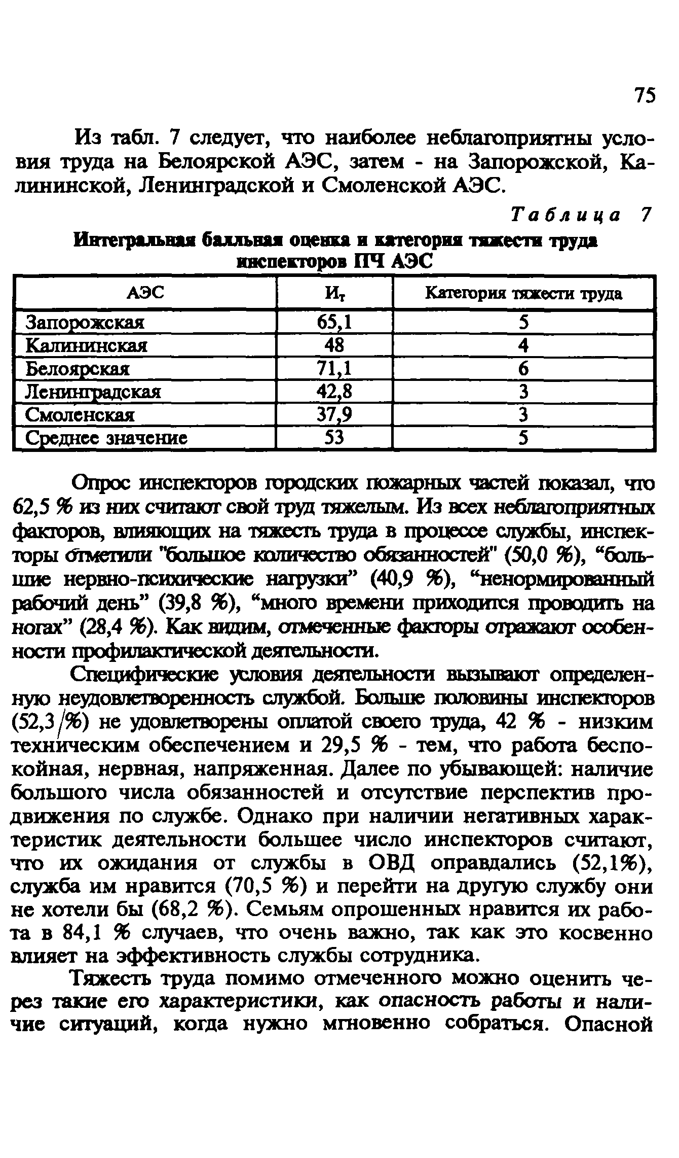 Пособие