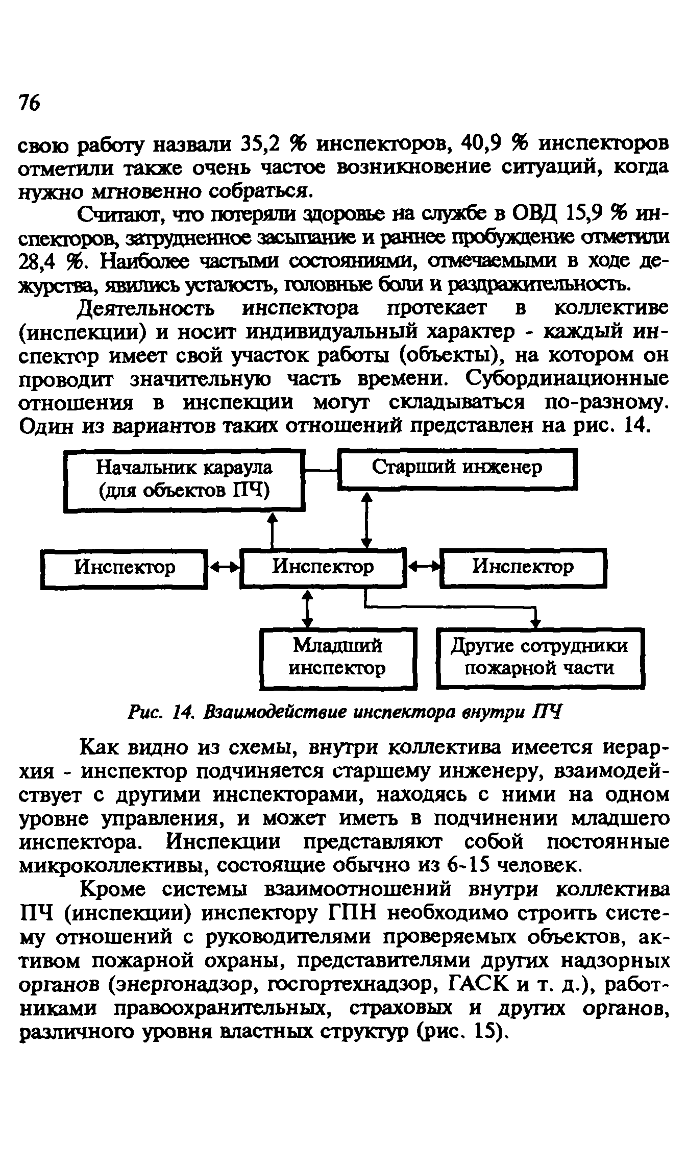 Пособие